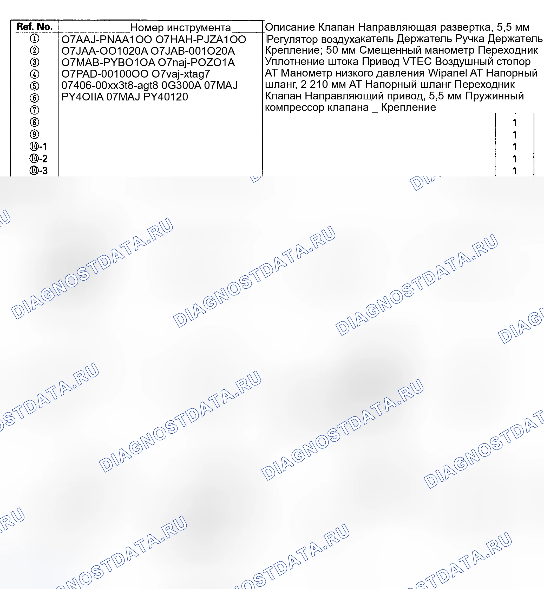 Рис. 103: Специальные инструменты. Honda Odyssey II
