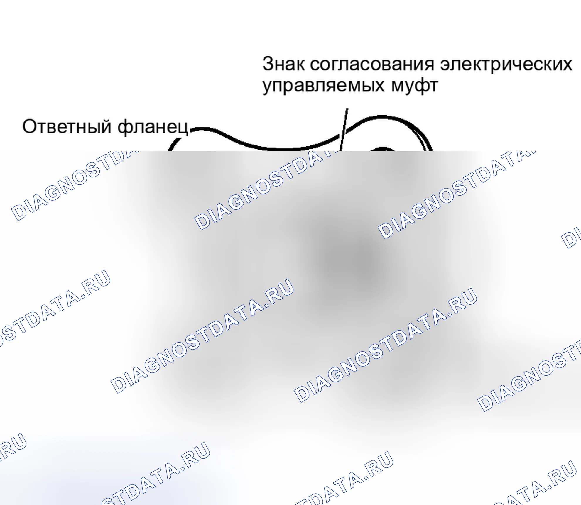 Рис. 10. Nissan Murano Z50