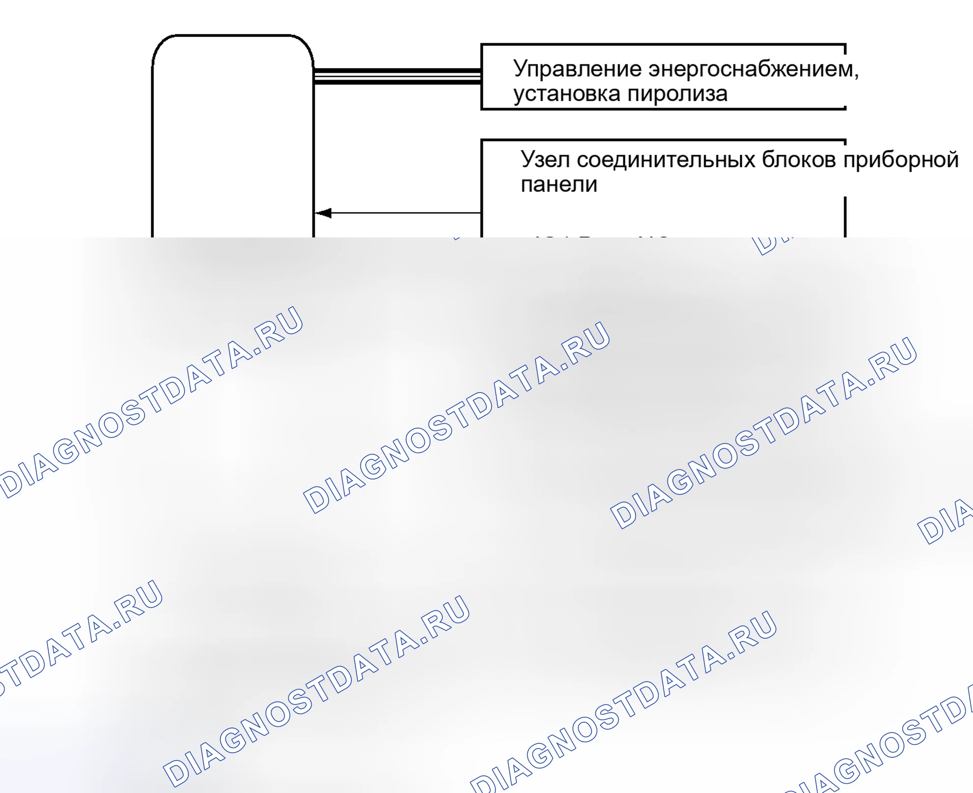 Рис. 13. Toyota Prius III рестайлинг