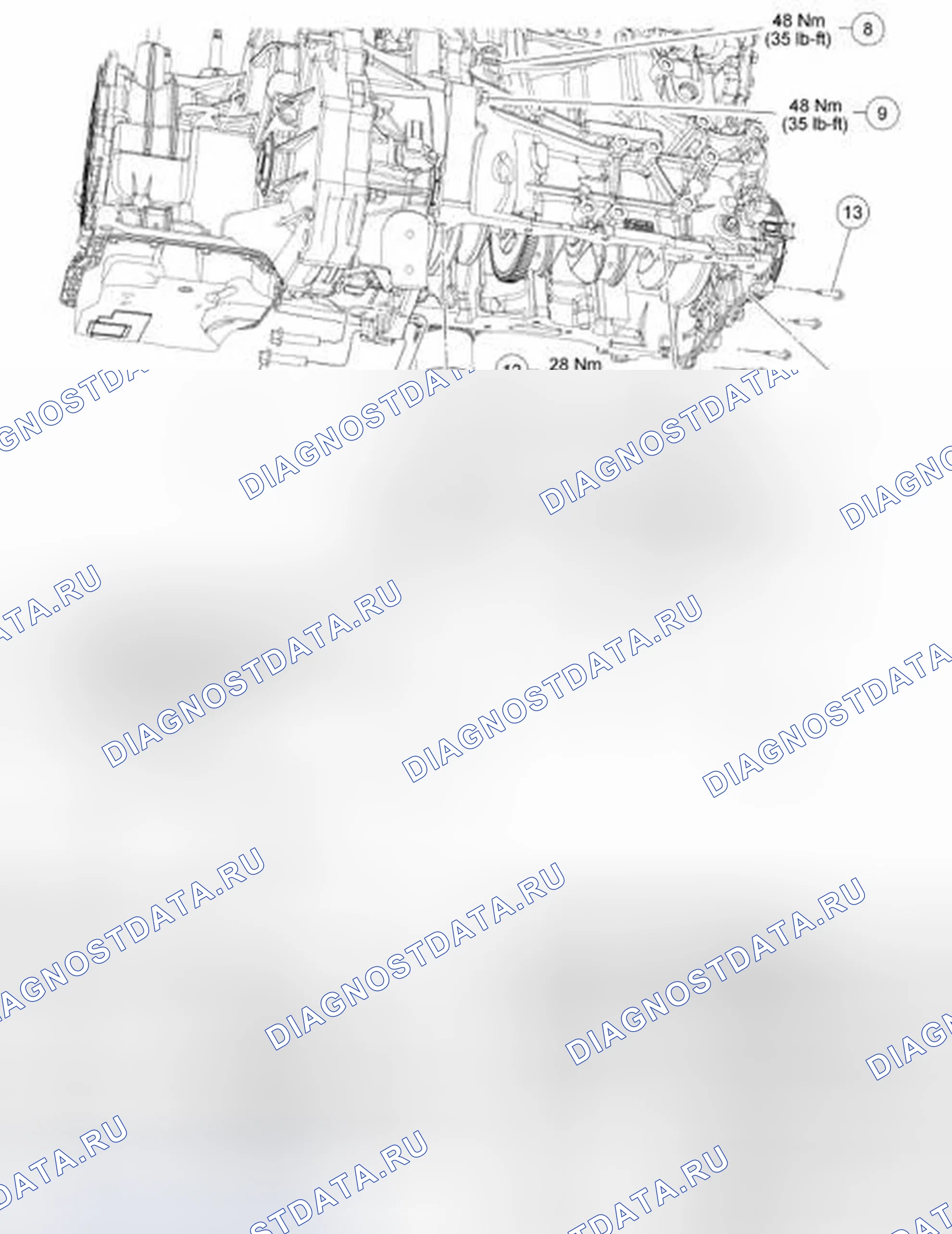 Рис. 86. Ford Focus II