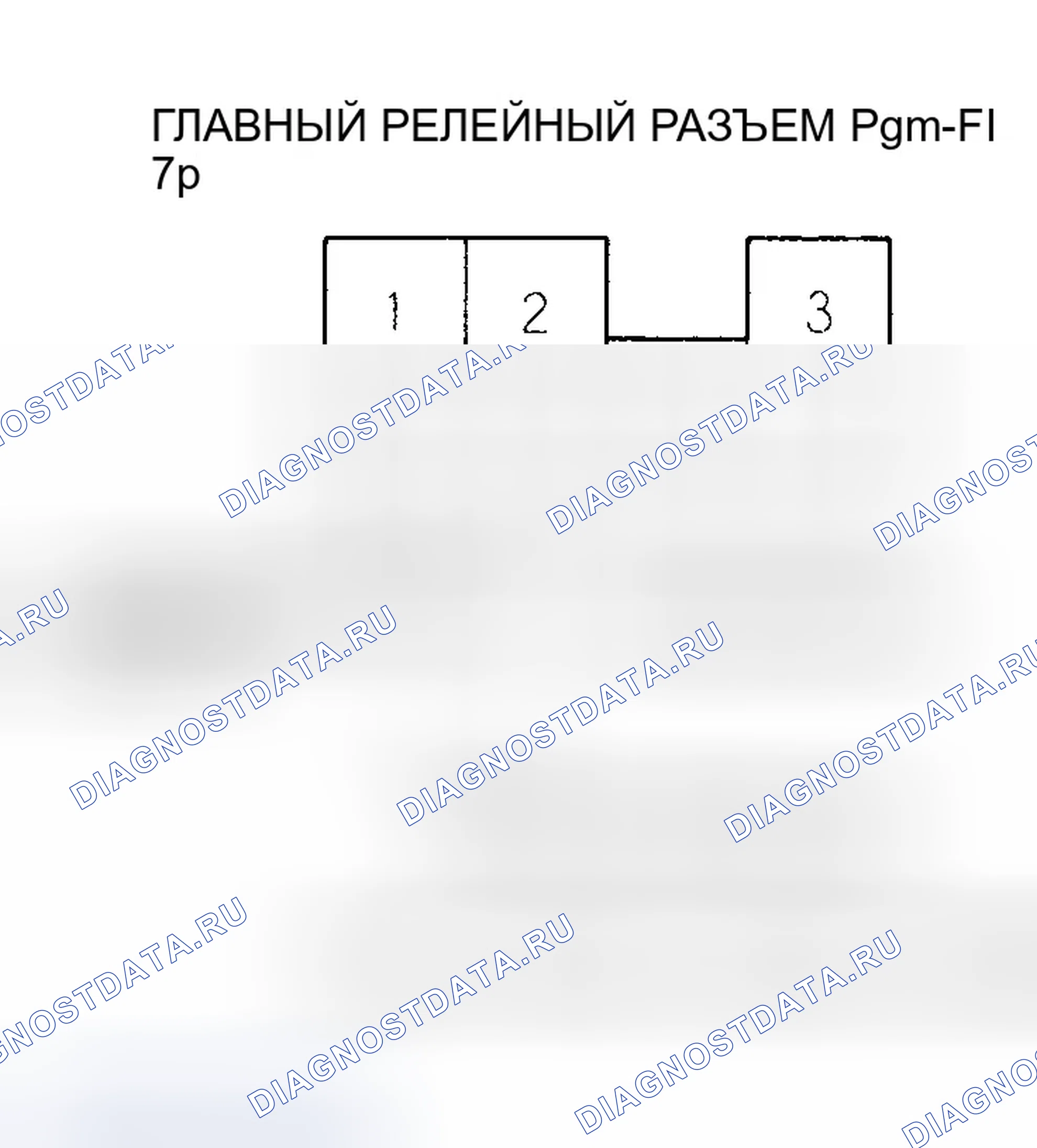 Рис. 10. Honda Odyssey II