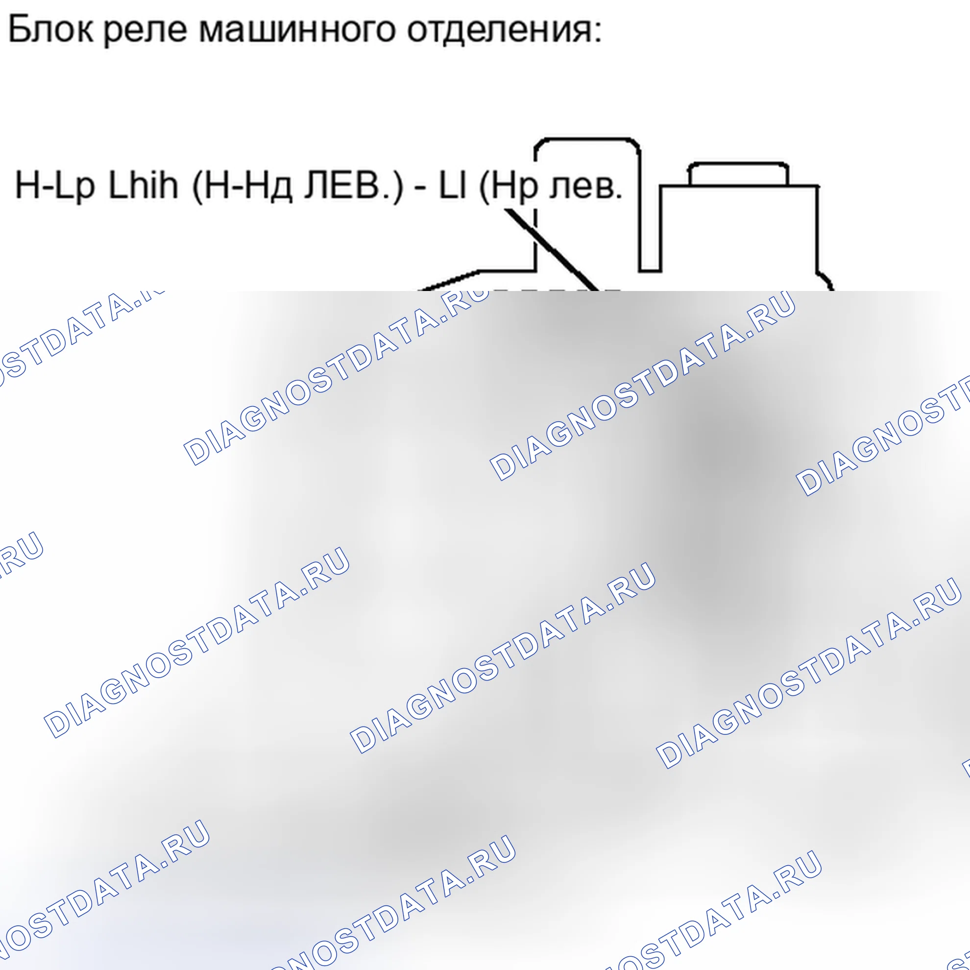 Рис. 117. Kia Soul I рестайлинг