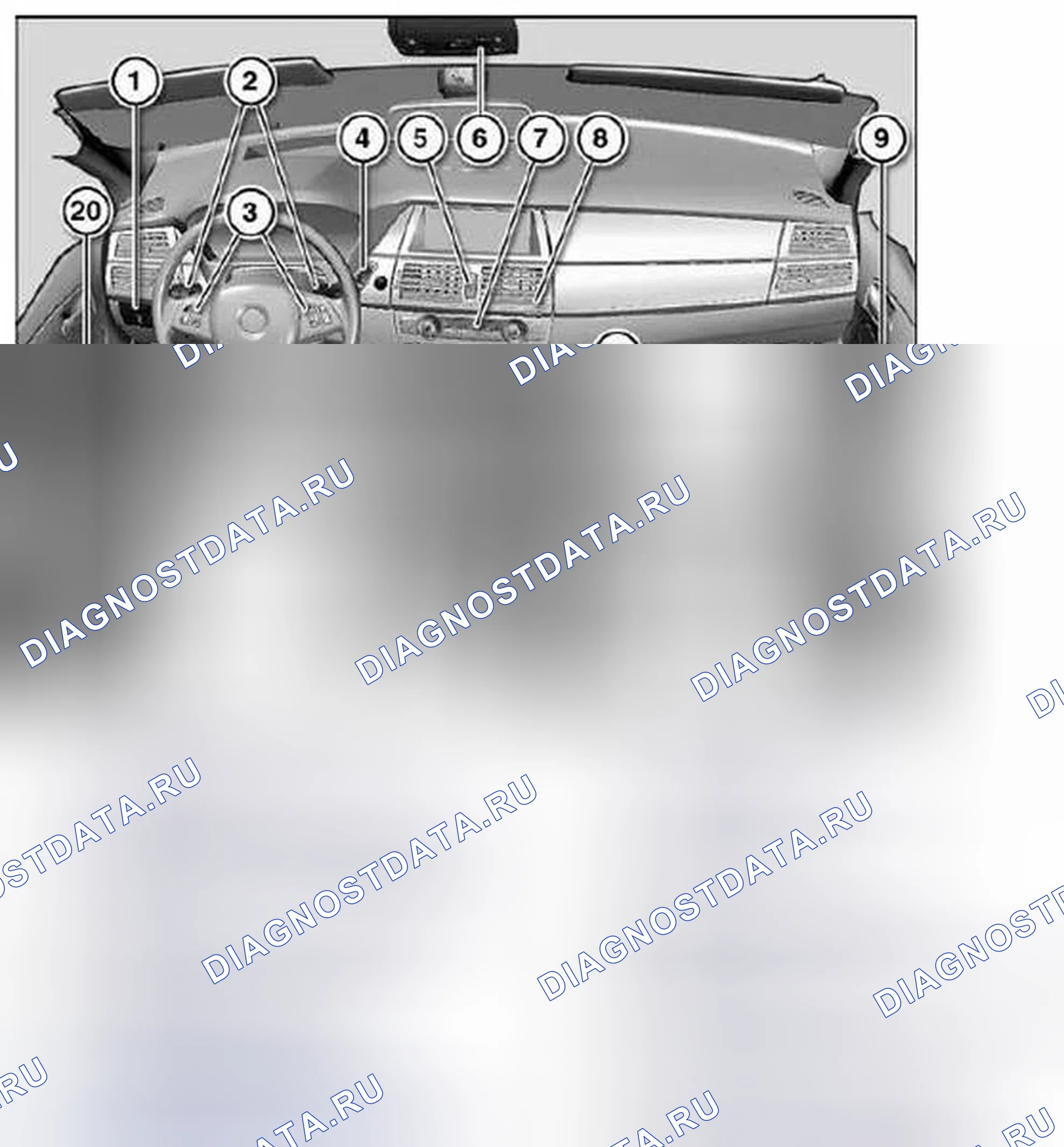 Рис. 17: 61 31. ОБЗОР ВЫКЛЮЧАТЕЛЕЙ. BMW X5 E70
