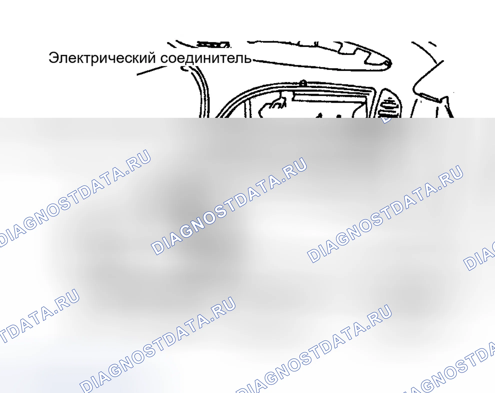 Рис. 3. Dodge Durango I