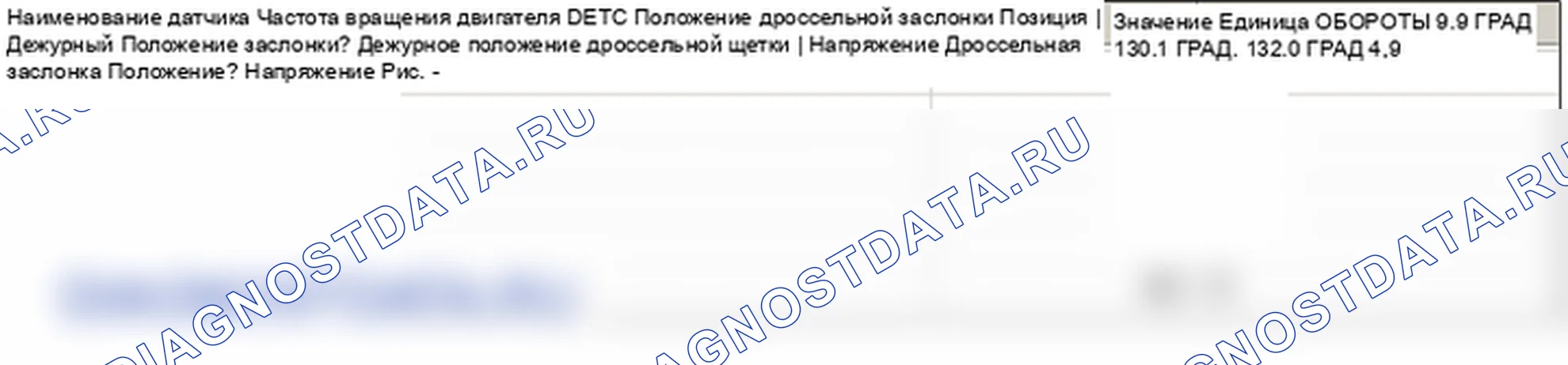 P2135: Корреляция напряжения сигнала датчика положения дроссельной заслонки 1 и 2. Hyundai Genesis BH