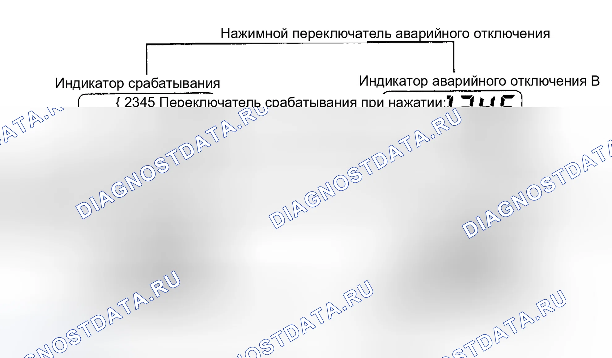 Рис. 81: КАК ИЗМЕНИТЬ ДИСПЛЕЙ ДЛЯ СЧЕТЧИКА ODO / TRIP. Infiniti FX35 I