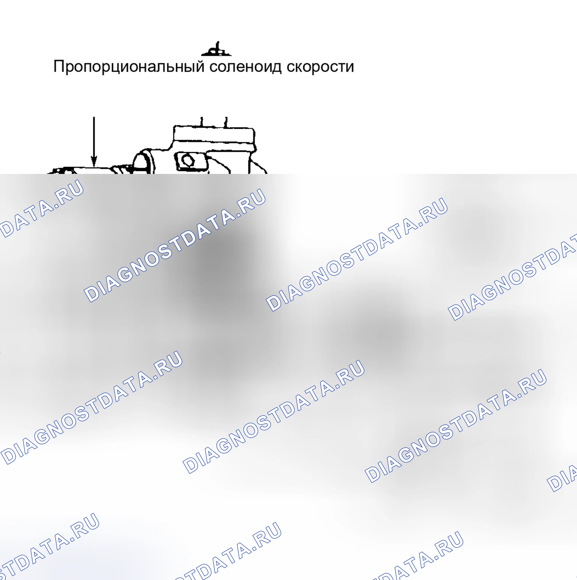 Рис. 6. Chrysler Concorde I