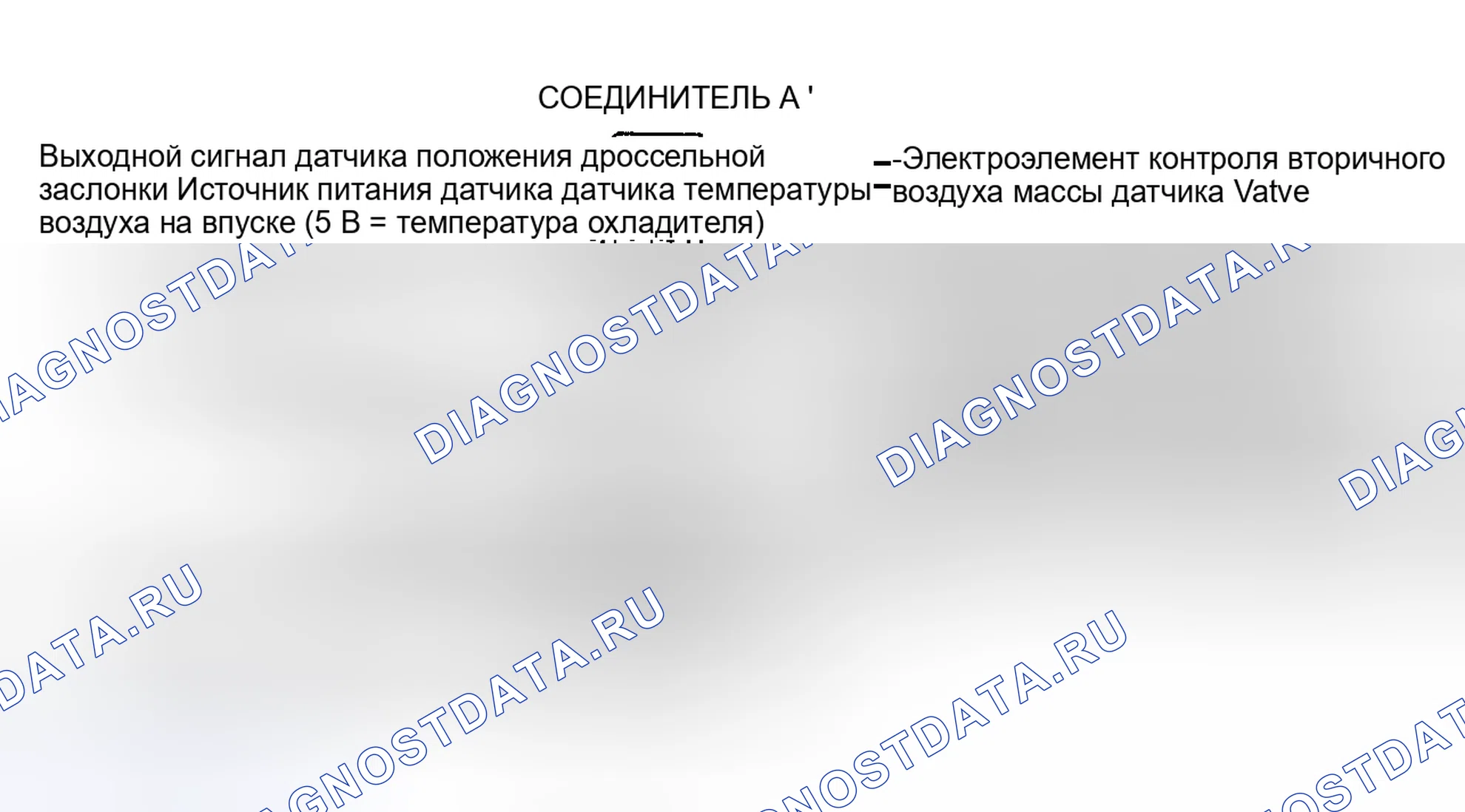 Рис. 28: Идентификатор терминала электронного блока управления. Mitsubishi Mirage II