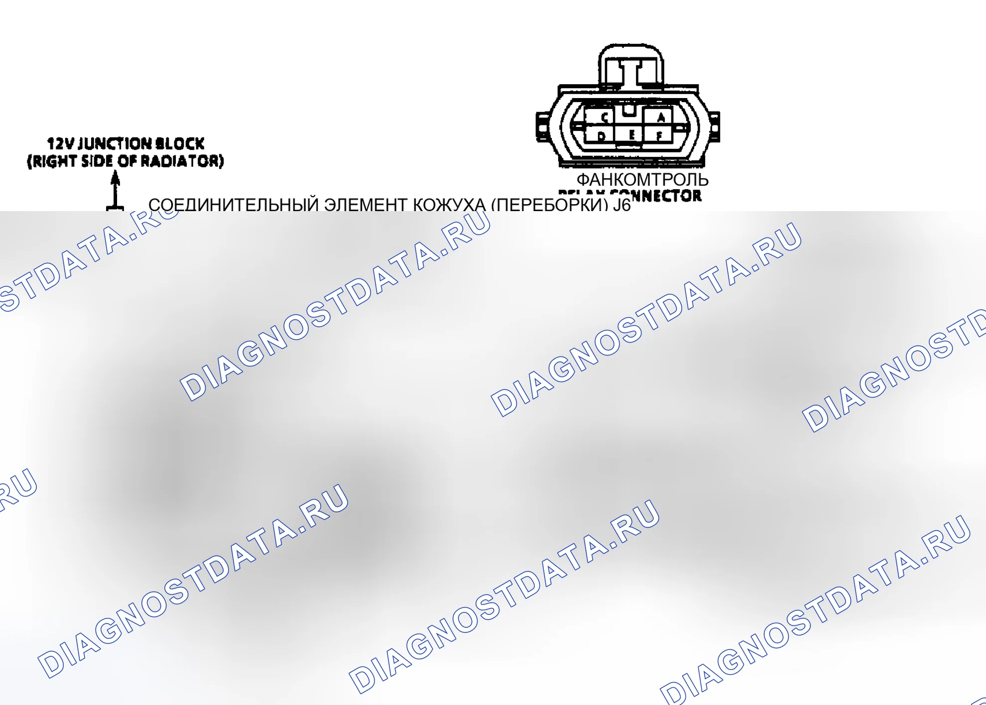 Рис. 87. Oldsmobile Toronado Trofeo I