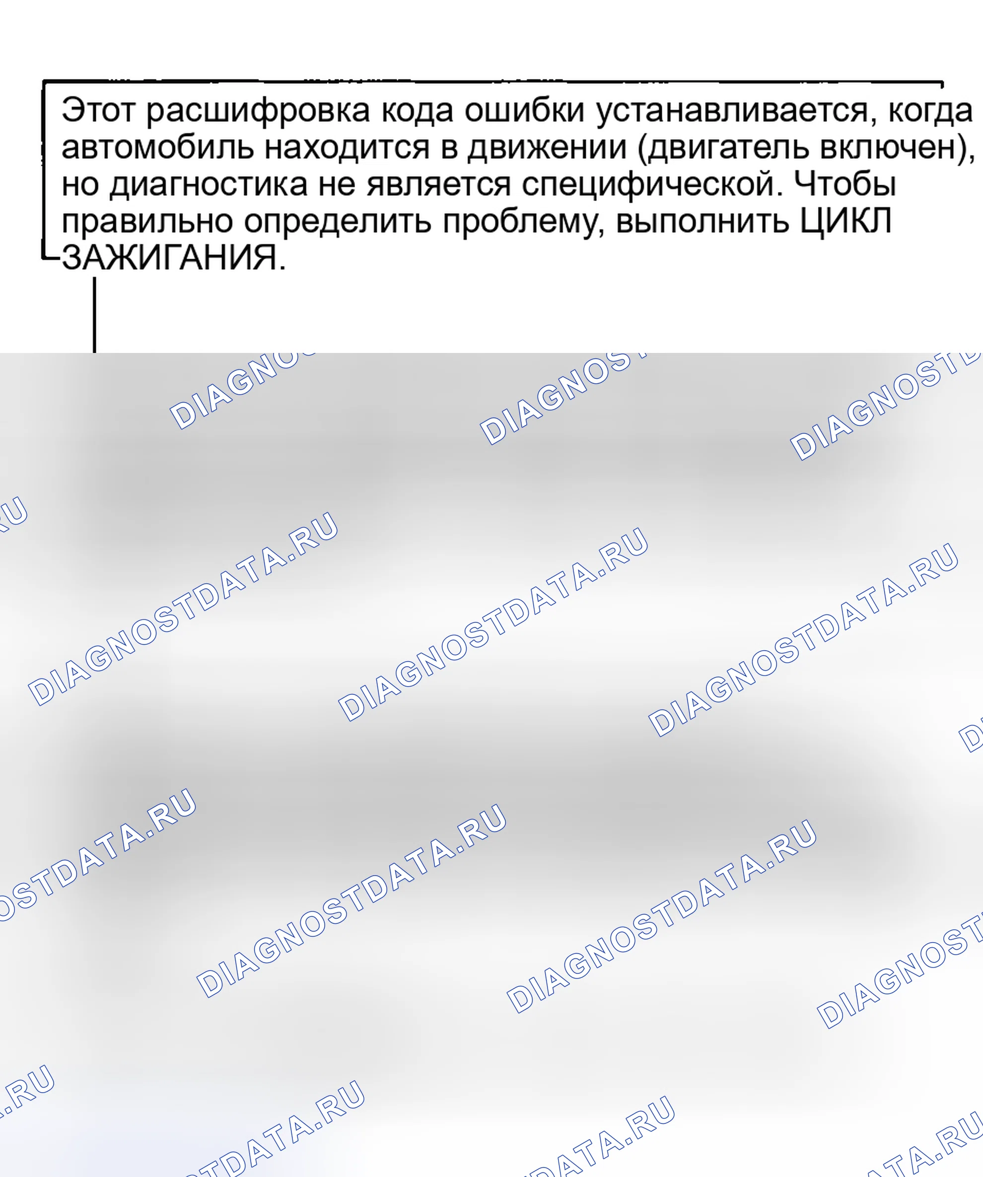 Рис. 210. Isuzu Rodeo I