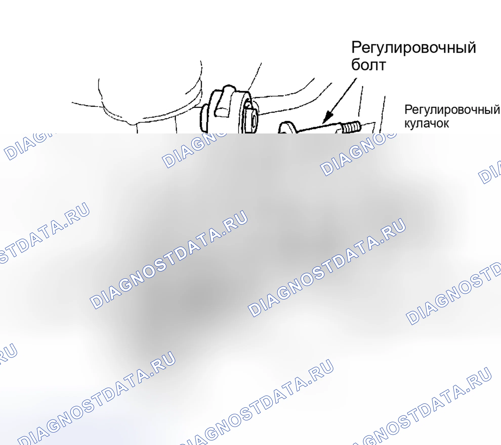 Рис. 102. Honda Civic VII рестайлинг