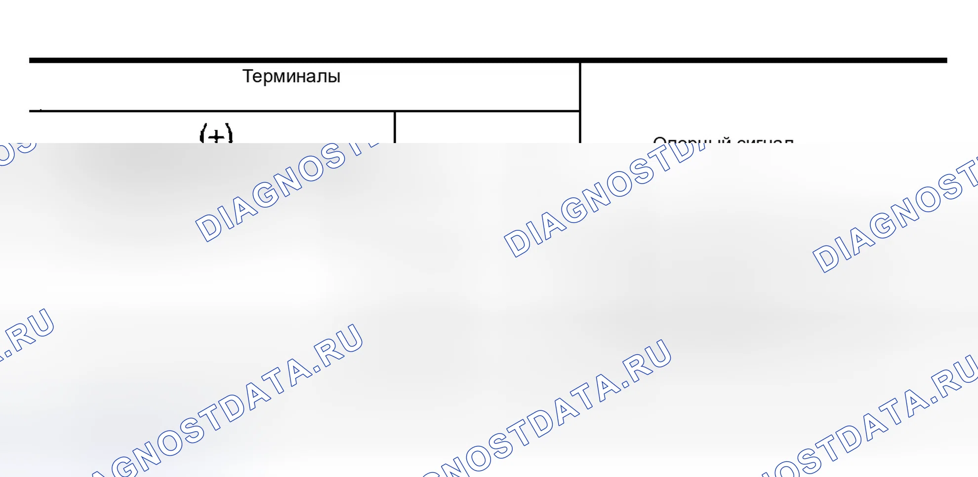 Рис. 315. Infiniti G35 III