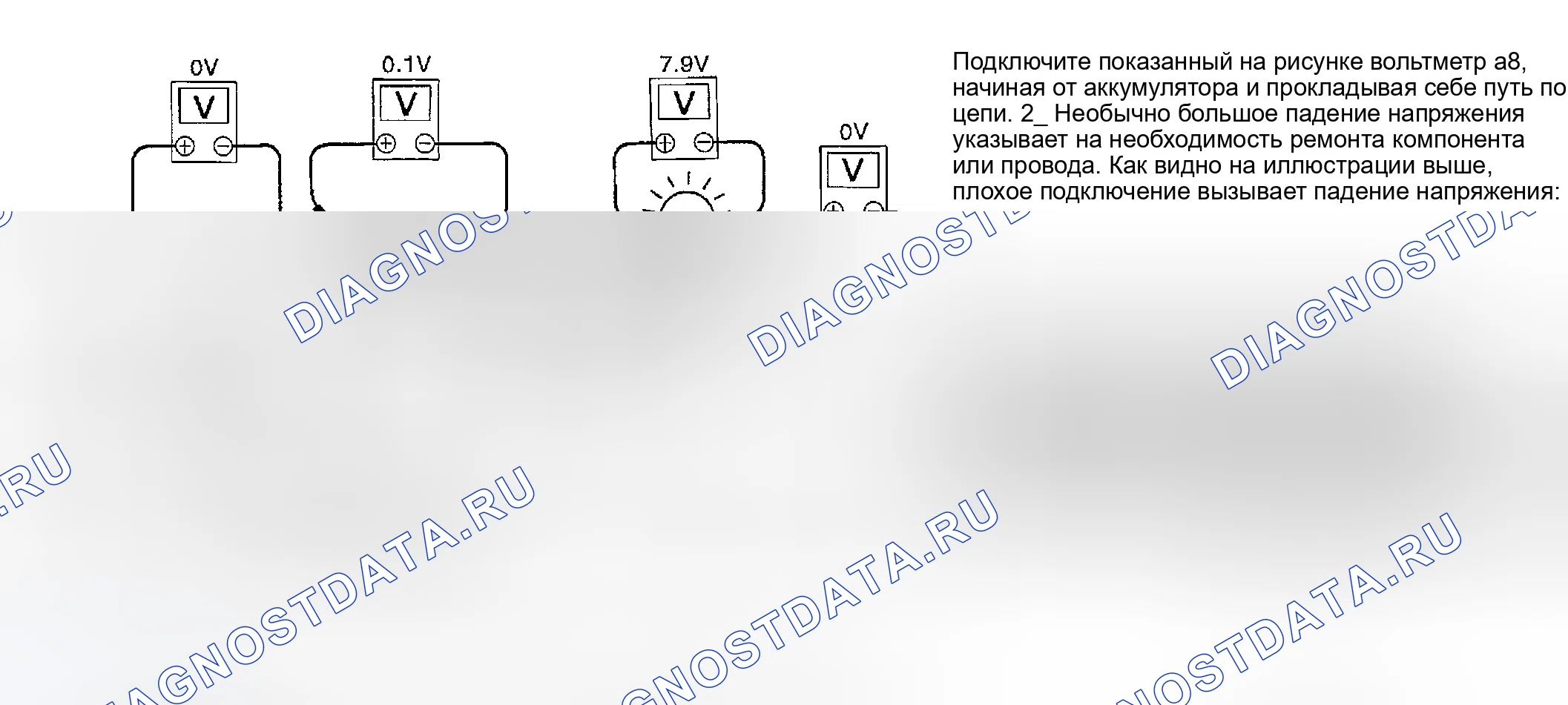 Рис. 55: Измерение падения напряжения - шаг за шагом. Infiniti I35 II