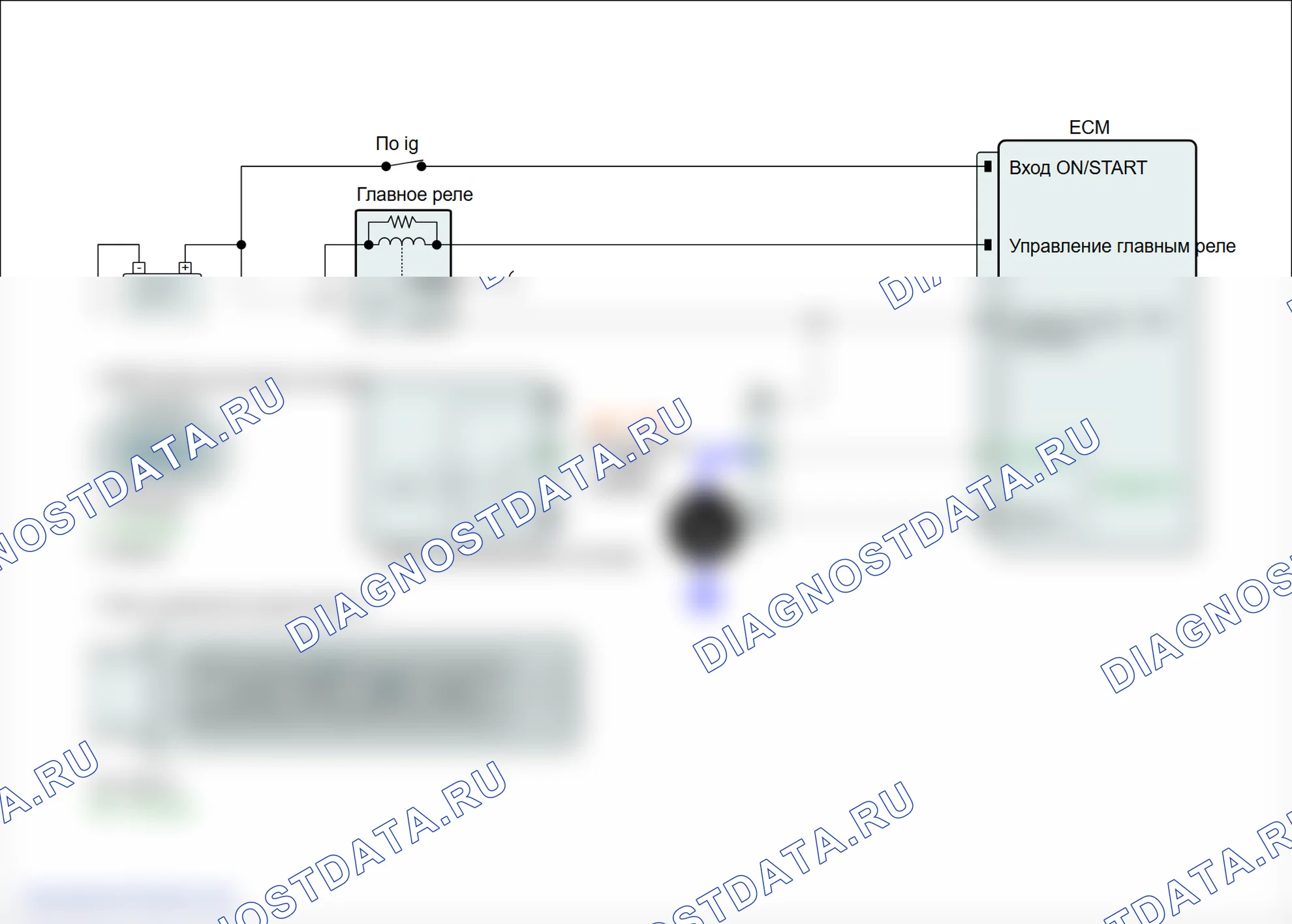 P0390: Цепь датчика положения распределительного вала «B» (блок 2). Hyundai Genesis BH