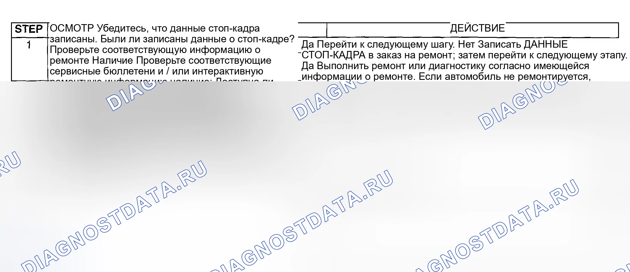 Рис. 326: Процедура диагностики. Honda CR-V III рестайлинг