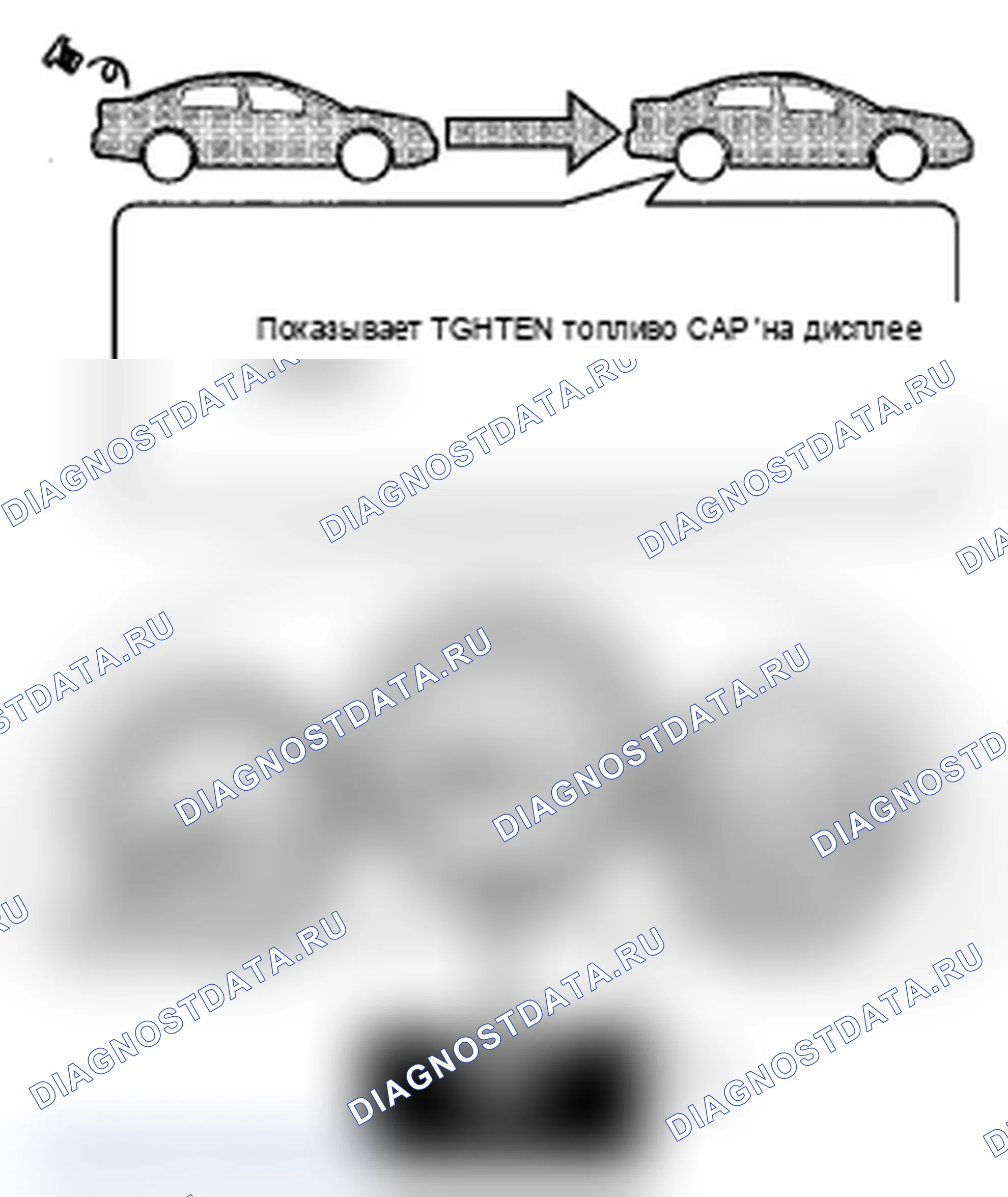 Рис. 44: Первый ездовой цикл. Acura TL III рестайлинг