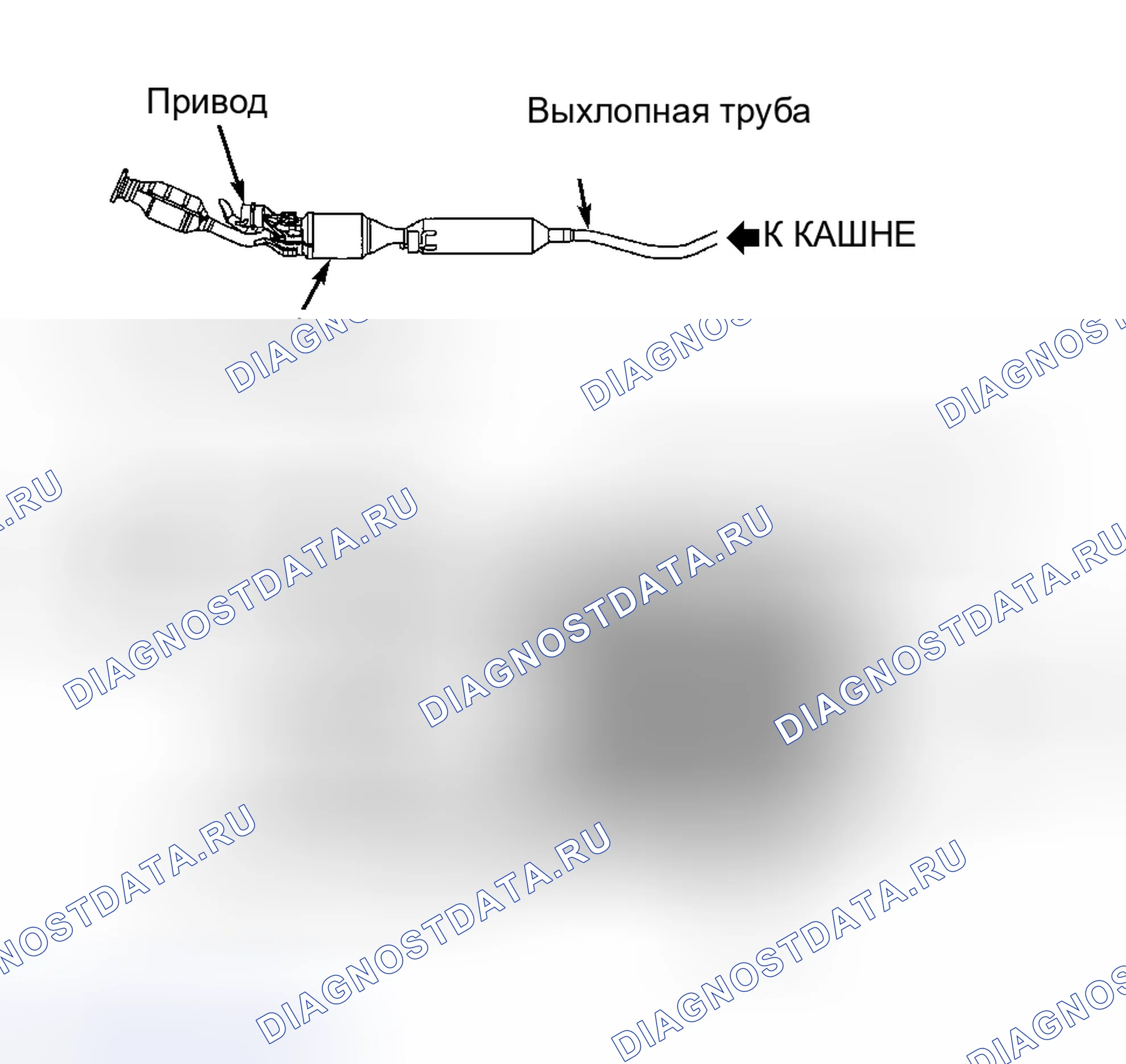 Рис. 34: Приус. Toyota Land Cruiser 100 рестайлинг