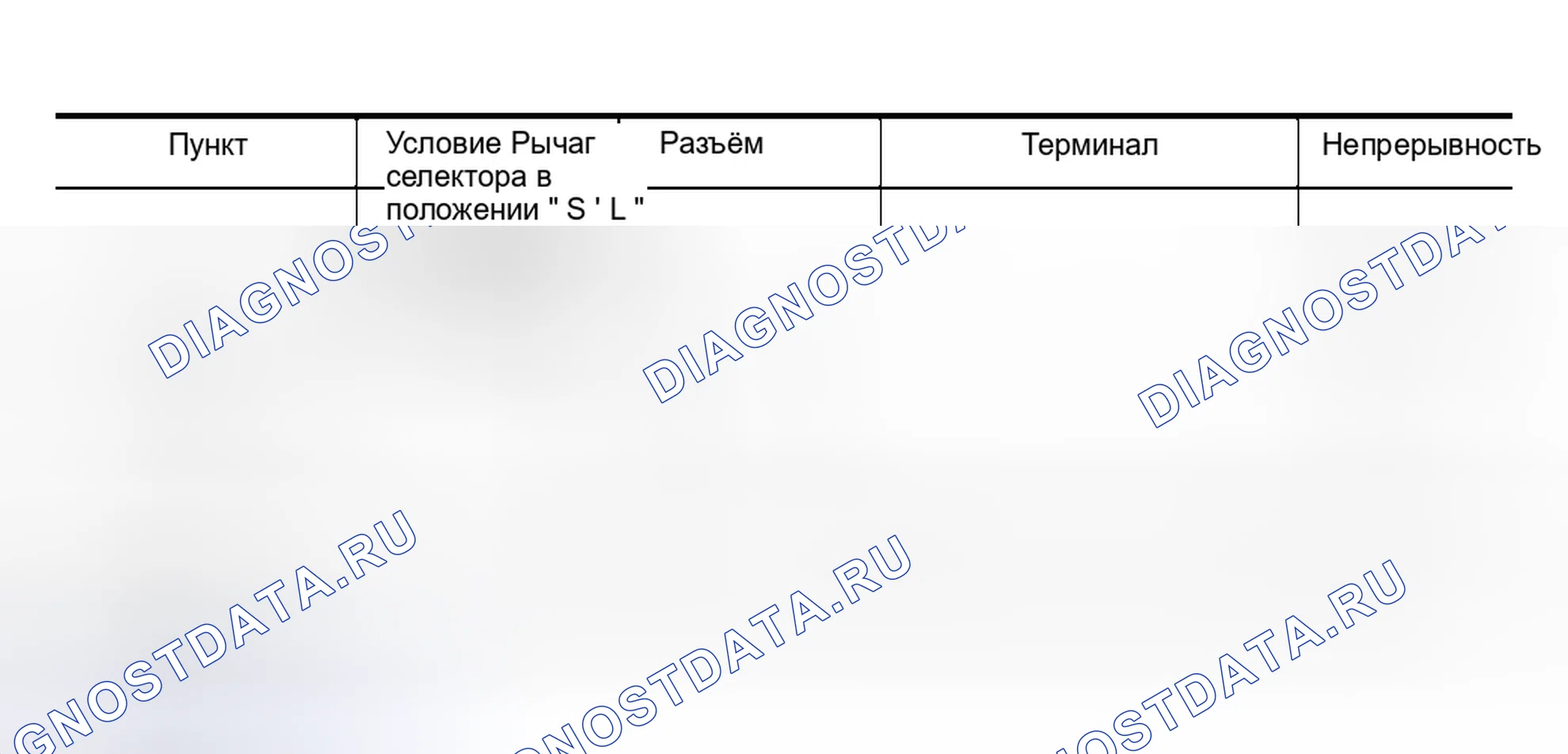 Рис. 442: ВТОРОЙ ПОЗИЦИОННЫЙ ПЕРЕКЛЮЧАТЕЛЬ. Nissan Murano Z50