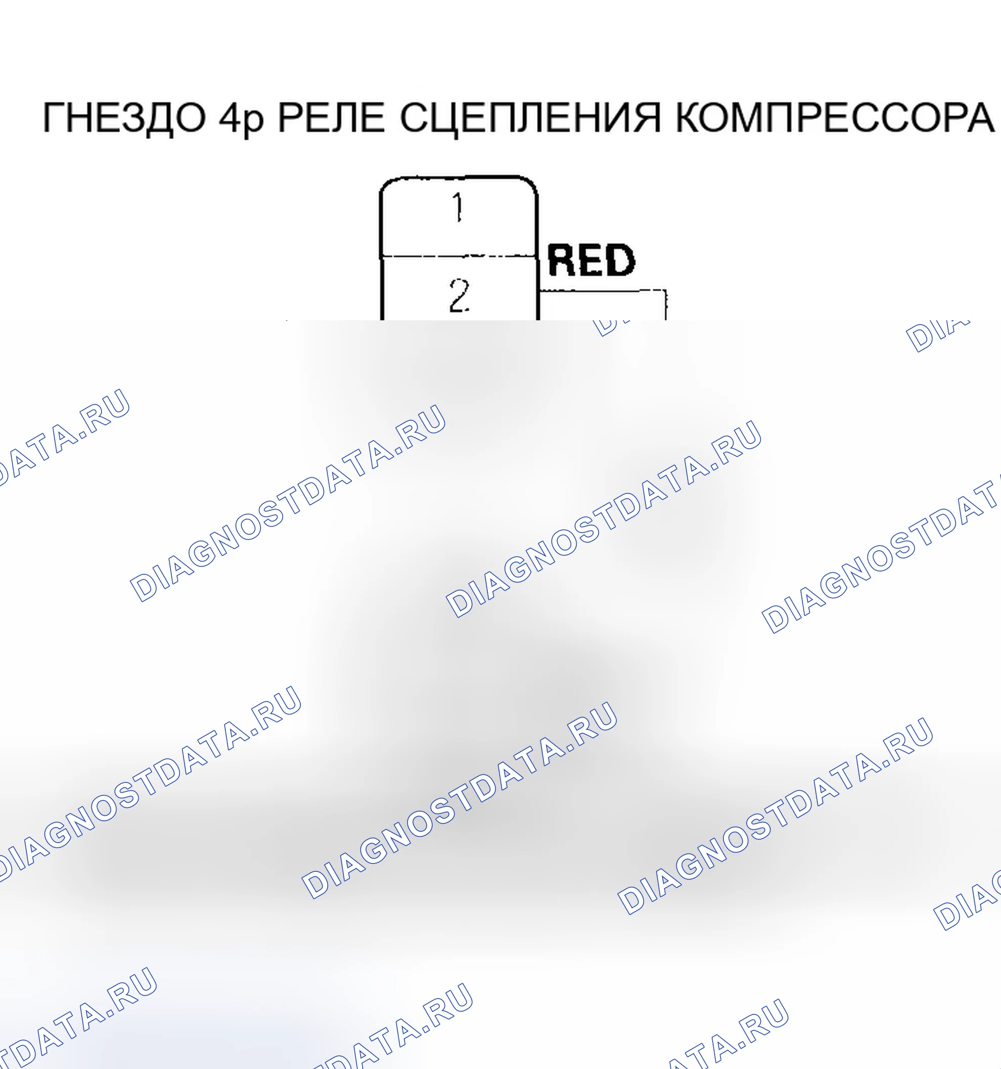 Рис. 68. Honda Odyssey II
