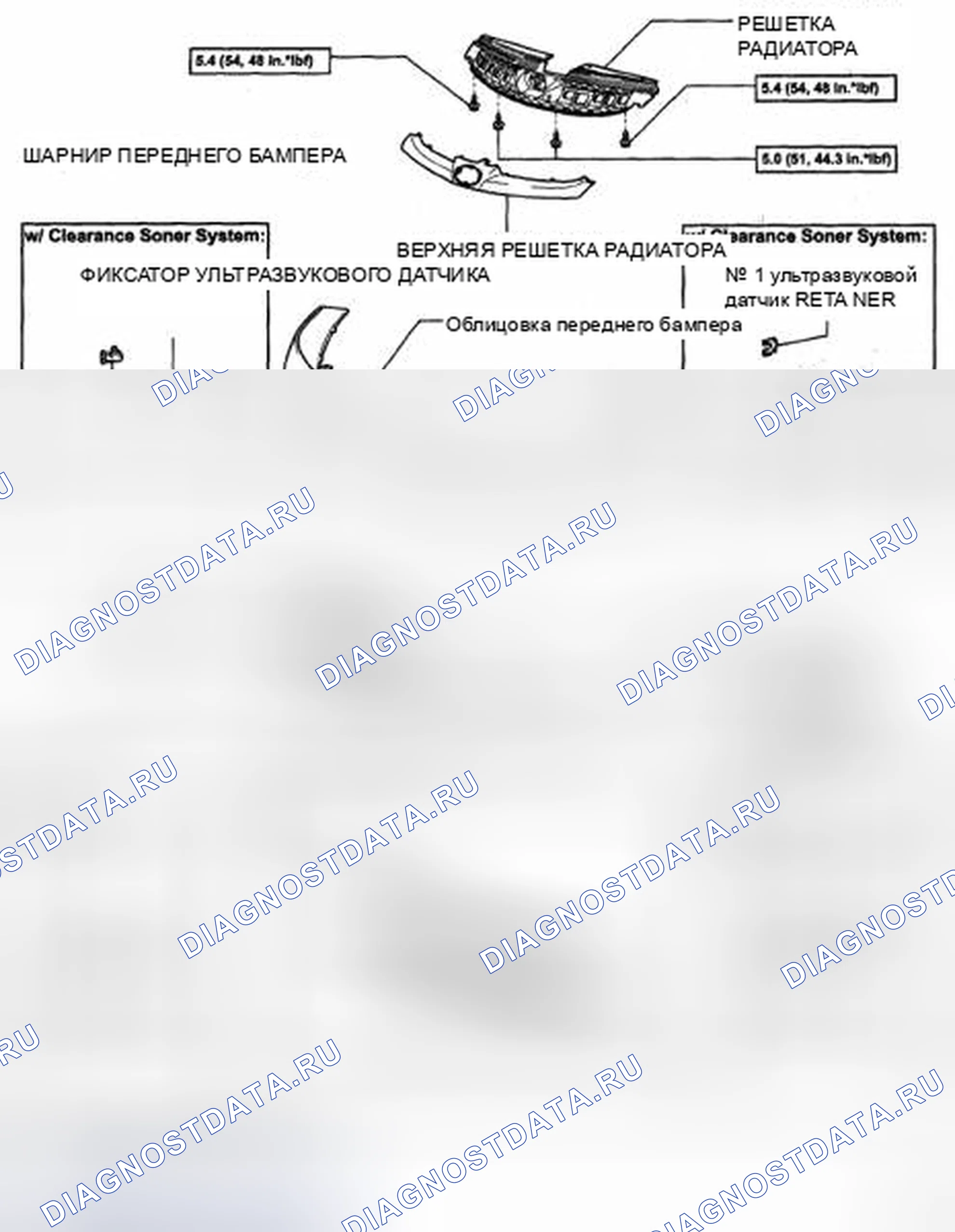 Рис. 2. Toyota Sienna II рестайлинг