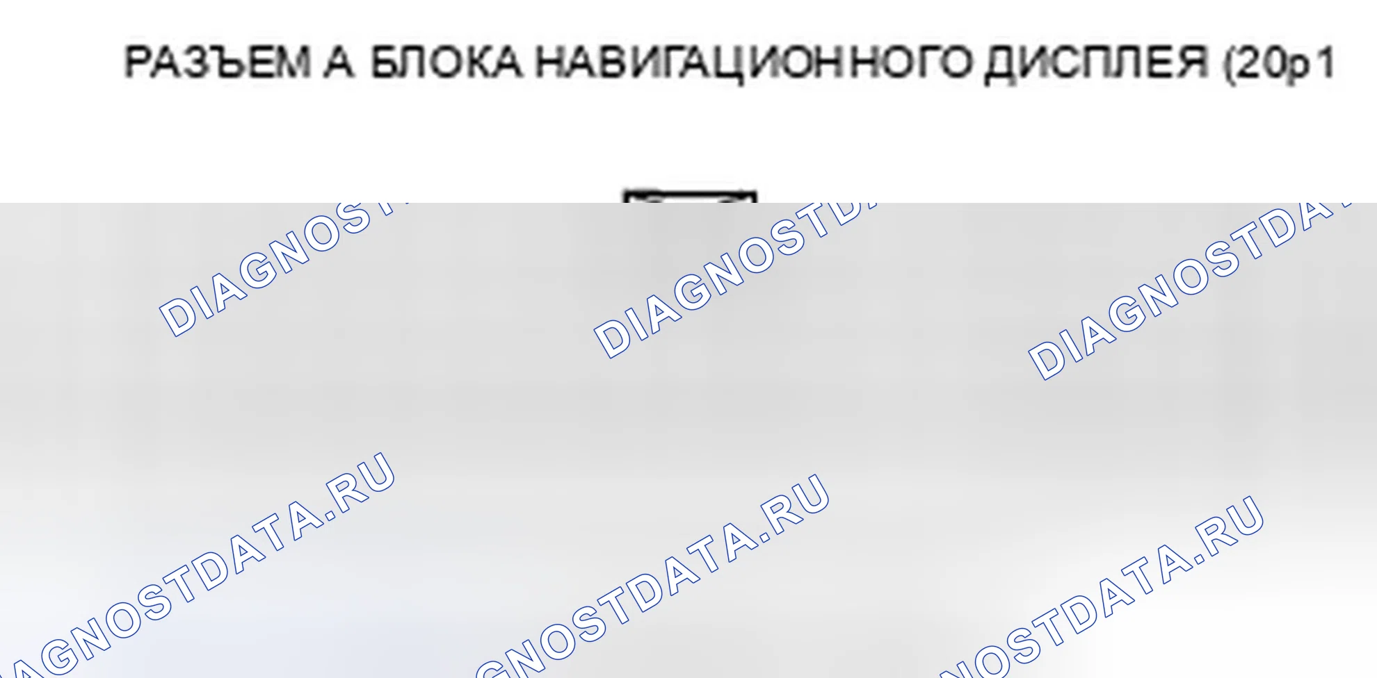 Рис. 16: Входы и выходы навигационного дисплейного блока. Honda Ridgeline I рестайлинг