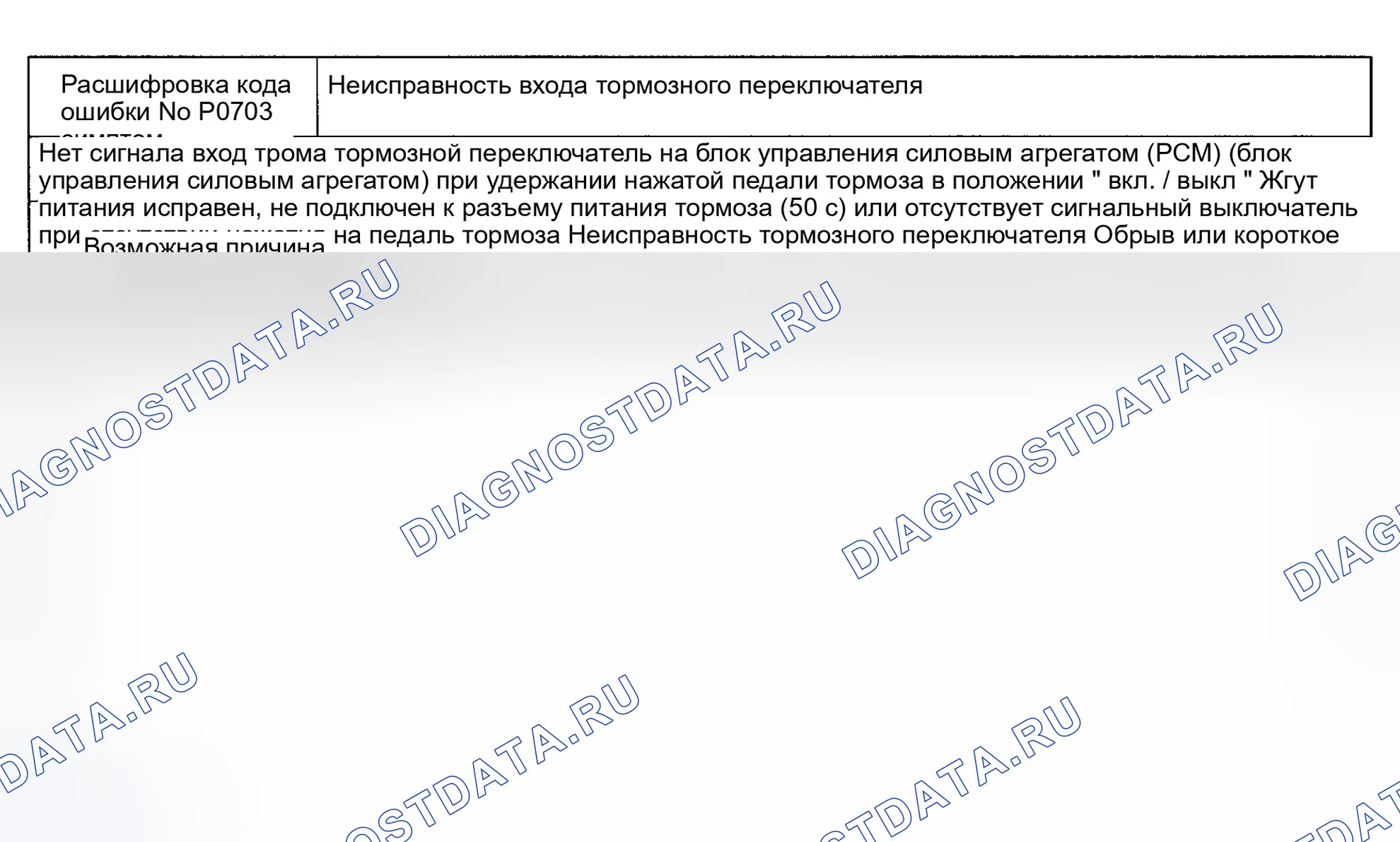 Рис. 34: расшифровка кода ошибки P0703: Неисправность входа тормозного переключателя. Mazda Protege BH