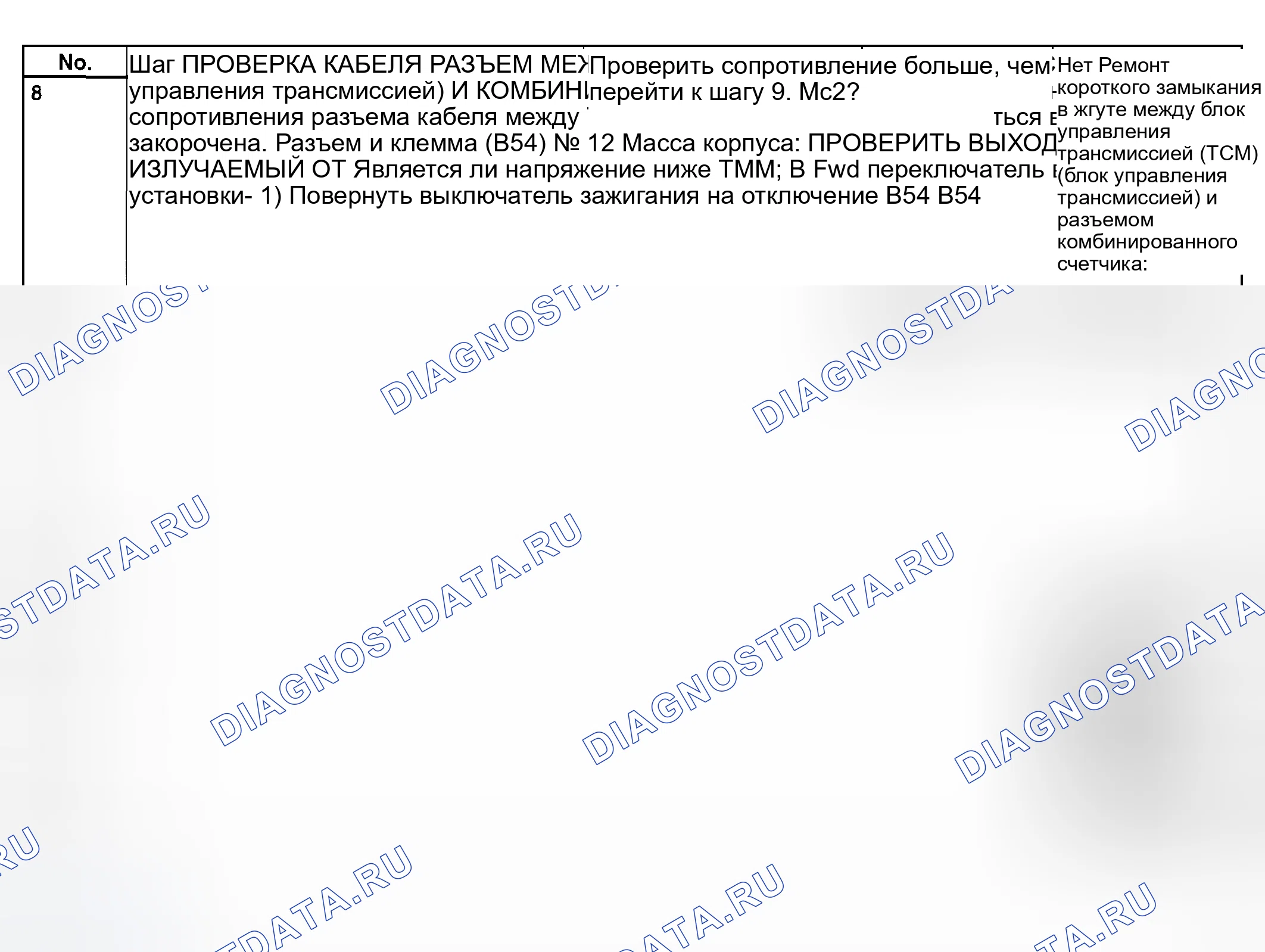 Рис. 819. Subaru Outback BH