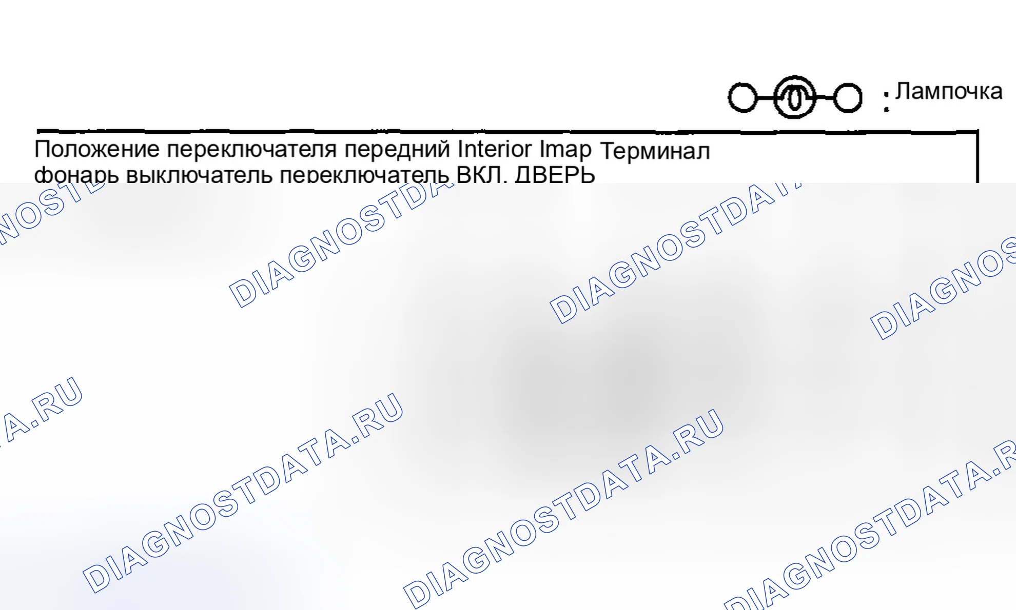 Рис. 31: ПЕРЕДНЯЯ КАРТА СВЕТОВОГО КОНТРОЛЯ. Mazda 6 GG рестайлинг