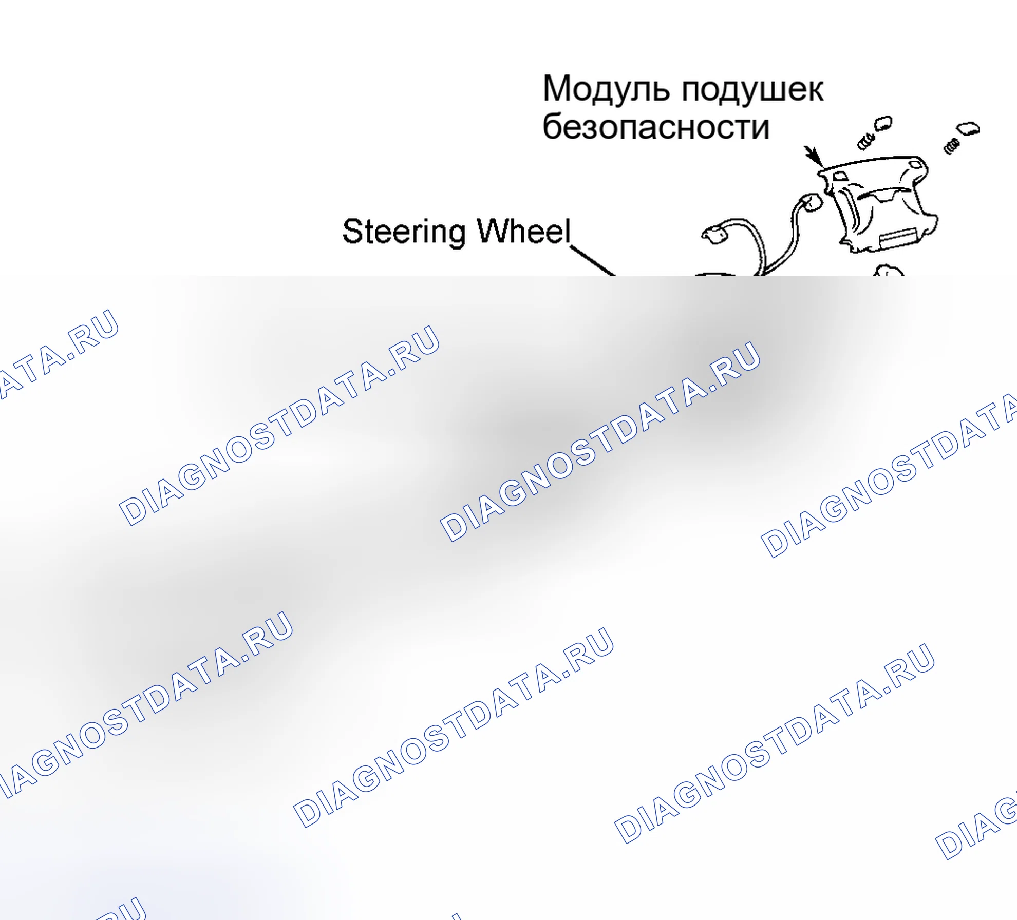 Рис. 7. Hyundai Elantra II рестайлинг