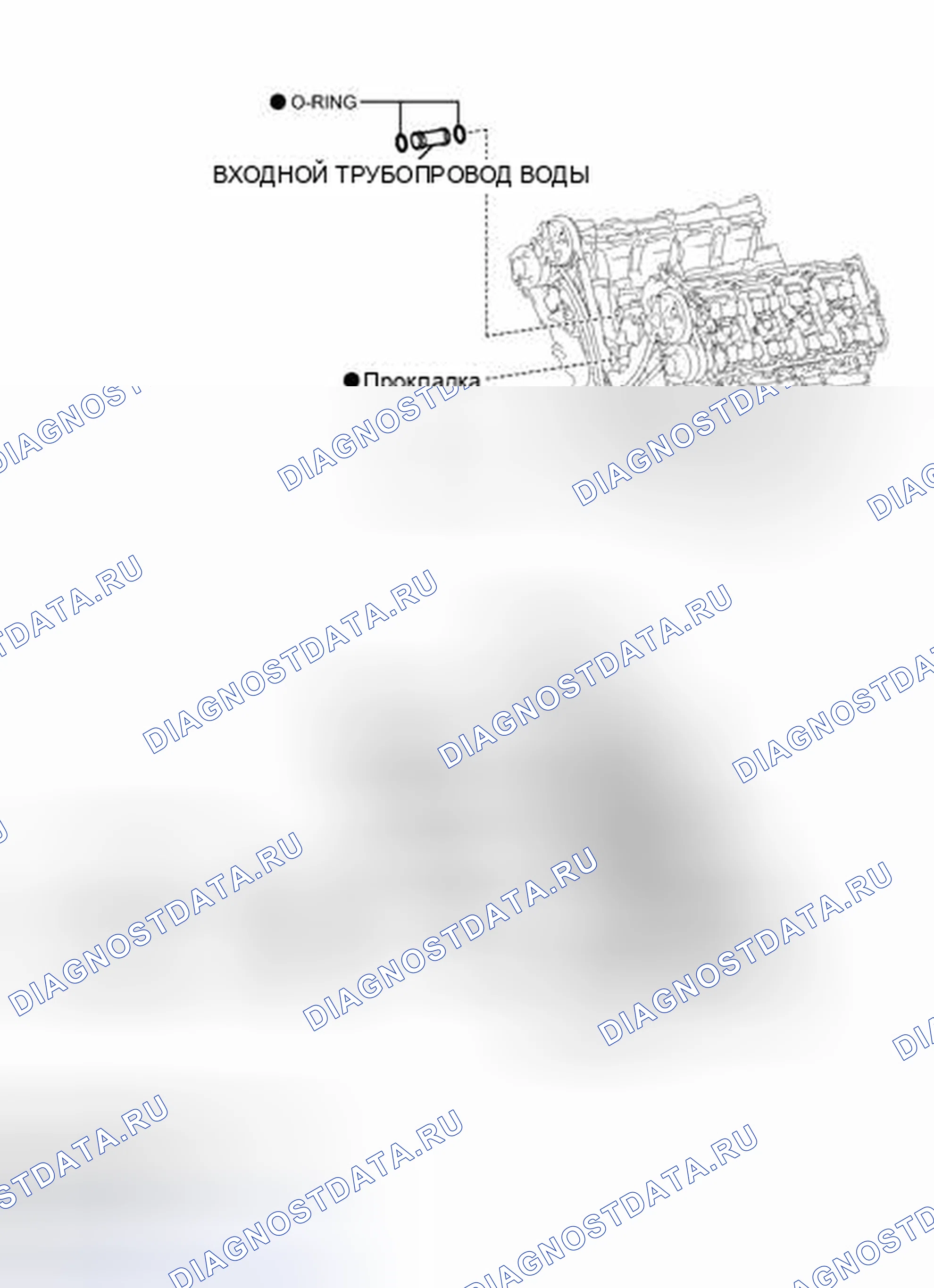 Рис. 143: ИЛЛЮСТРАЦИЯ. Toyota Sequoia II рестайлинг