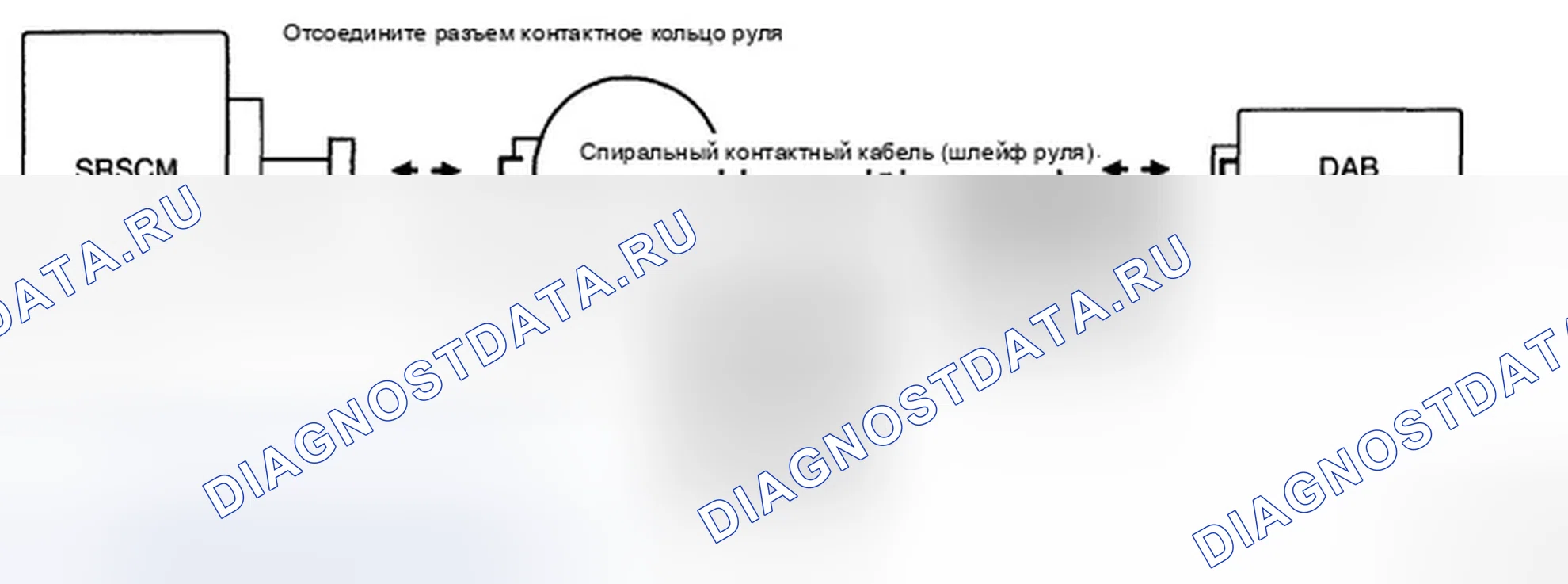 Рис. 67: ПРОВЕРКА ЦЕПИ контактное кольцо руля. Hyundai Elantra IV