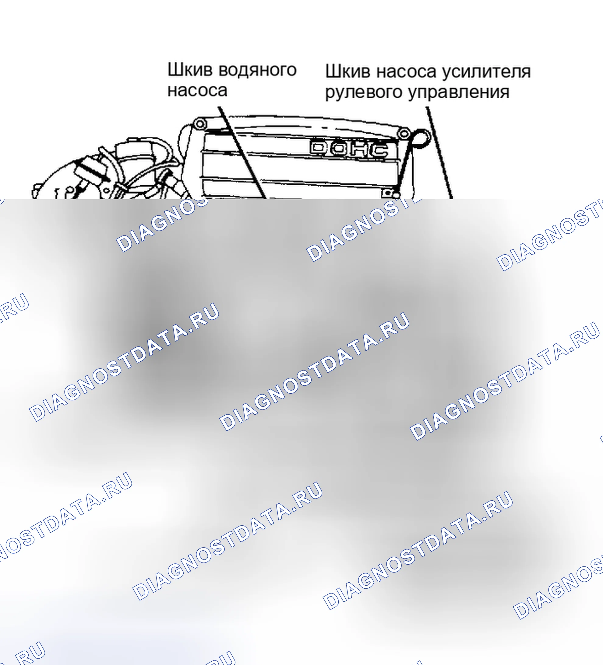 Рис. 7: ТРАССИРОВКА СЕРПАНТИННОГО РЕМНЯ (ЭСКОРТ И ТРАССЕР 1.8L). Hyundai Matrix I рестайлинг 2