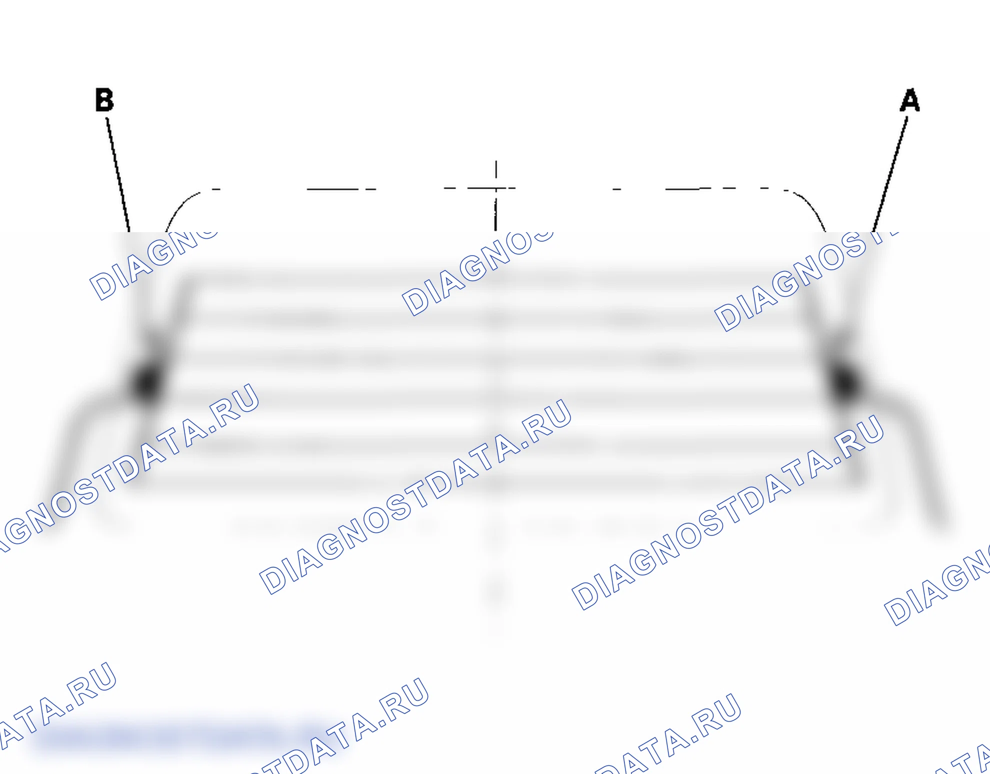 Рис. 3: Функциональные испытания. Honda Element YH2