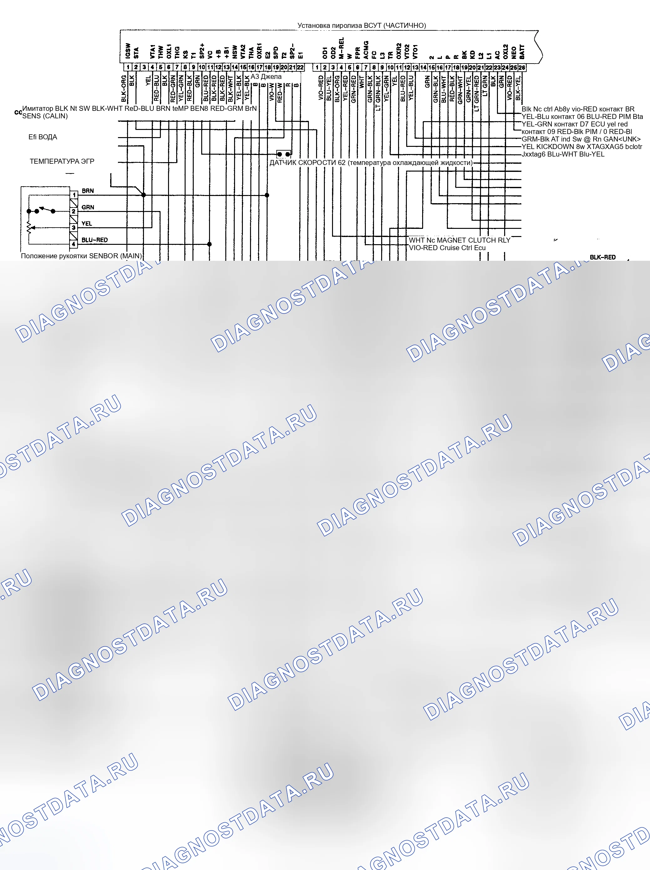 Рис. 33: электросхемы. Lexus LS I