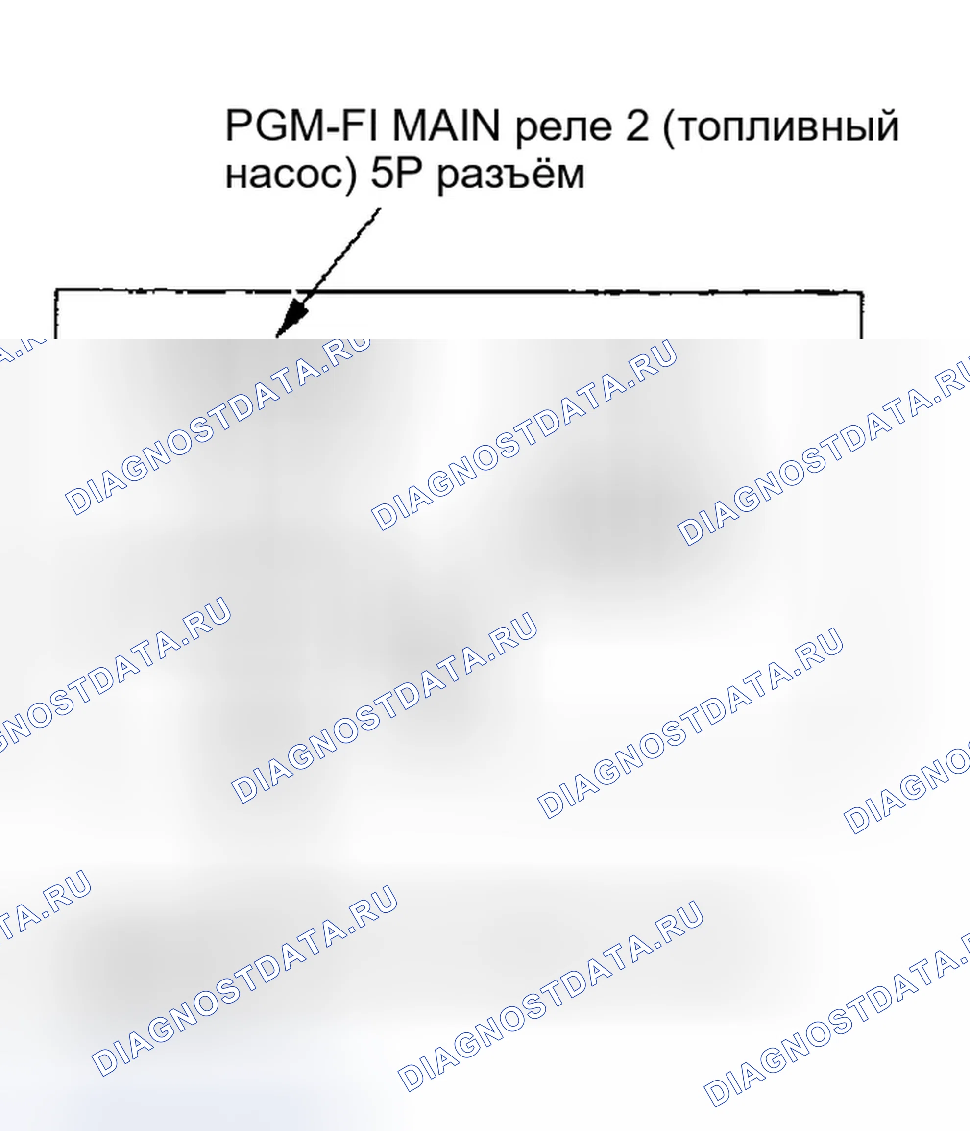Рис. 4. Honda Element I