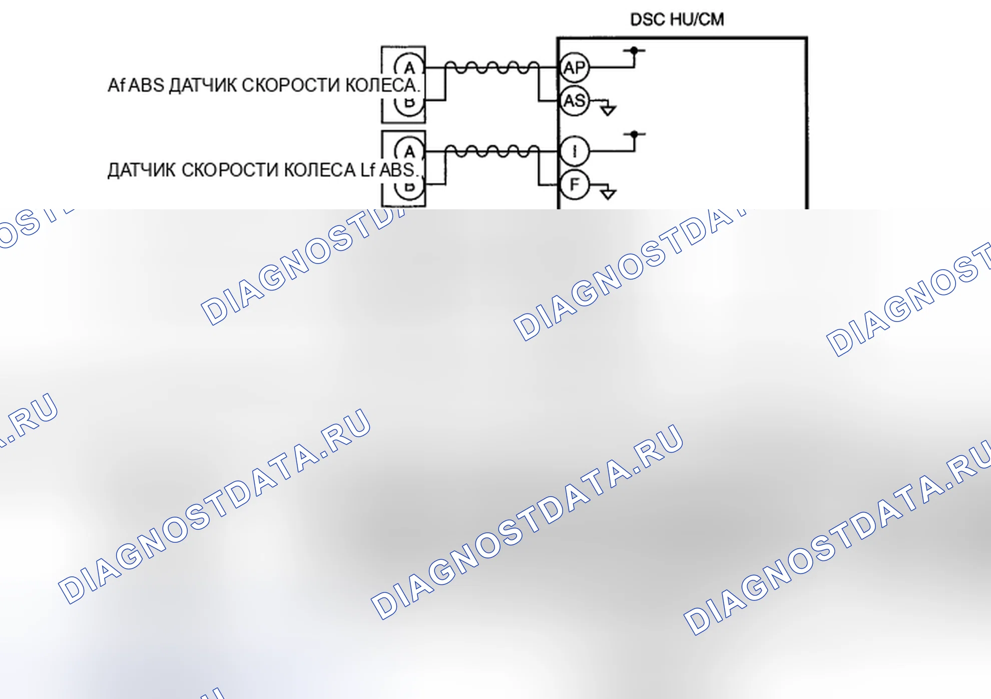 Рис. 13: расшифровка кода ошибки C0031:01 / C0034:01 / xtaгx2 / xтагx3 [КОНТРОЛЬ ДИНАМИЧЕСКОЙ УСТОЙЧИВОСТИ (DSC)] C0037:01 C003A:01. Honda CR-V IV рестайлинг