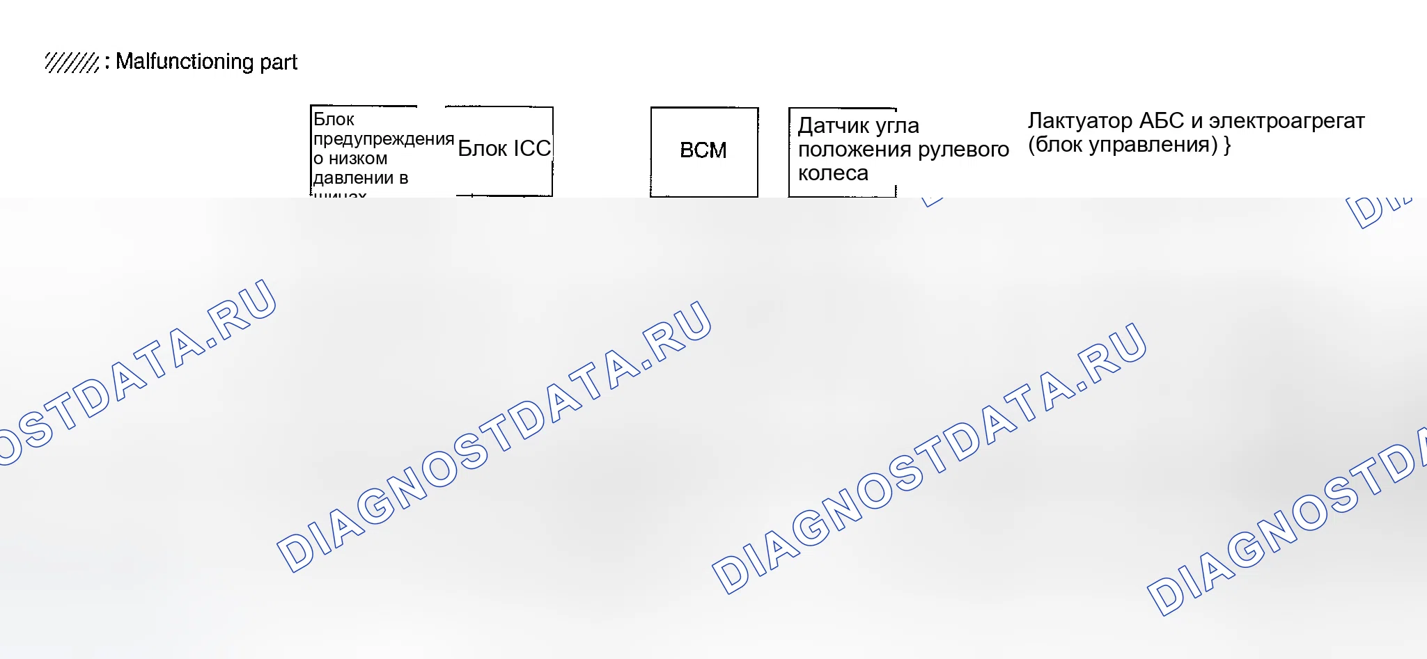 Рис. 206: ПРОВЕРКА ЦЕПИ БЛОКА УПРАВЛЕНИЯ СИДЕНЬЕМ ВОДИТЕЛЯ. Infiniti FX35 I