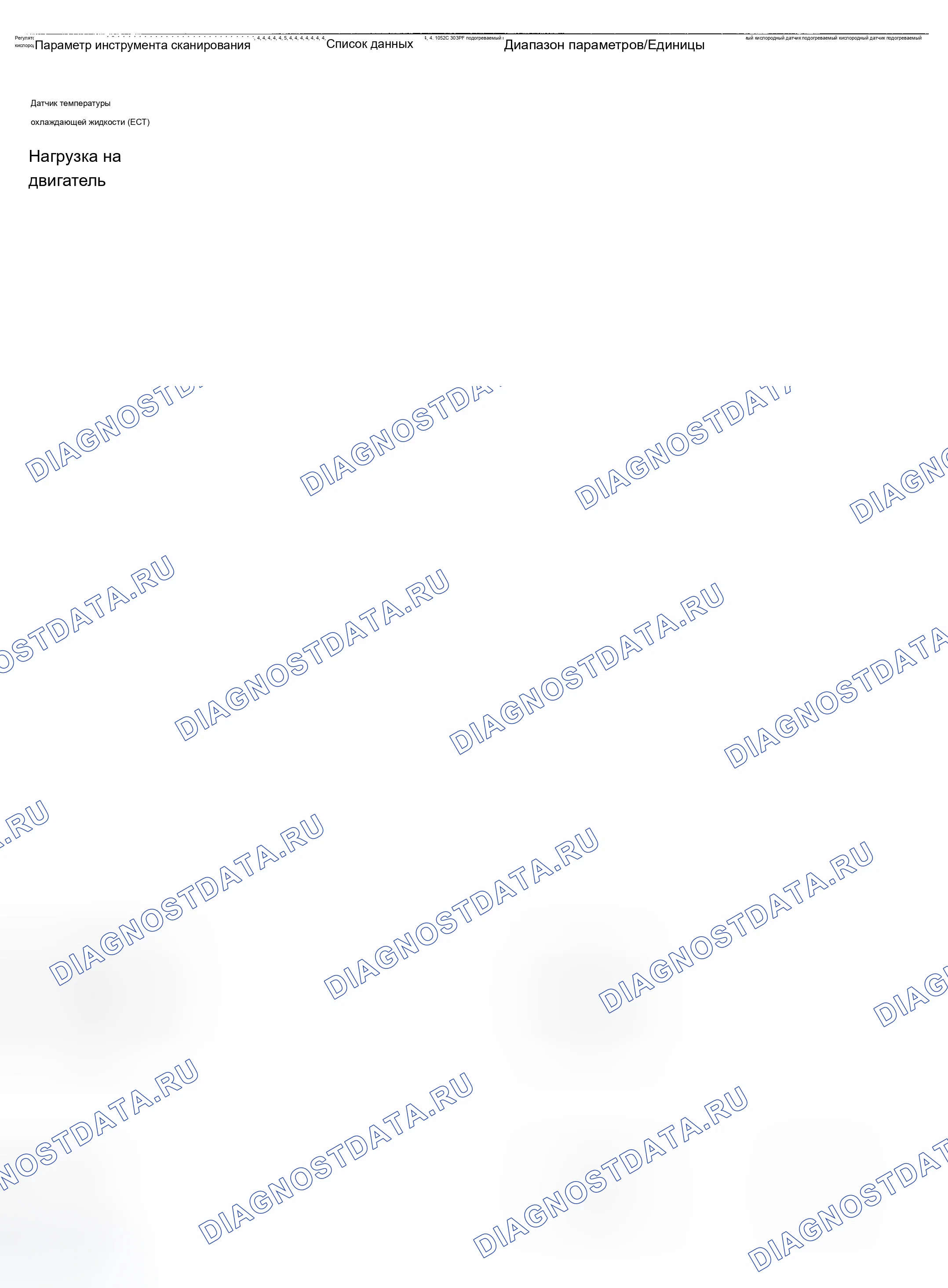 Рис. 9. Chevrolet TrailBlazer I