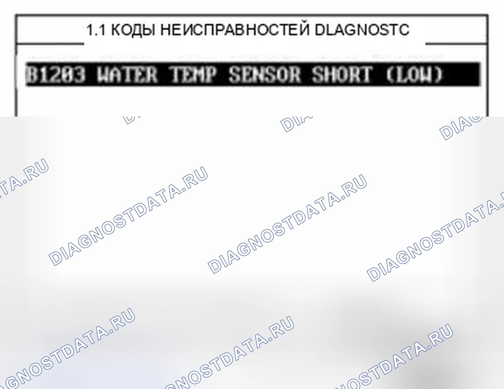 Рис. 300. Kia Sedona II рестайлинг