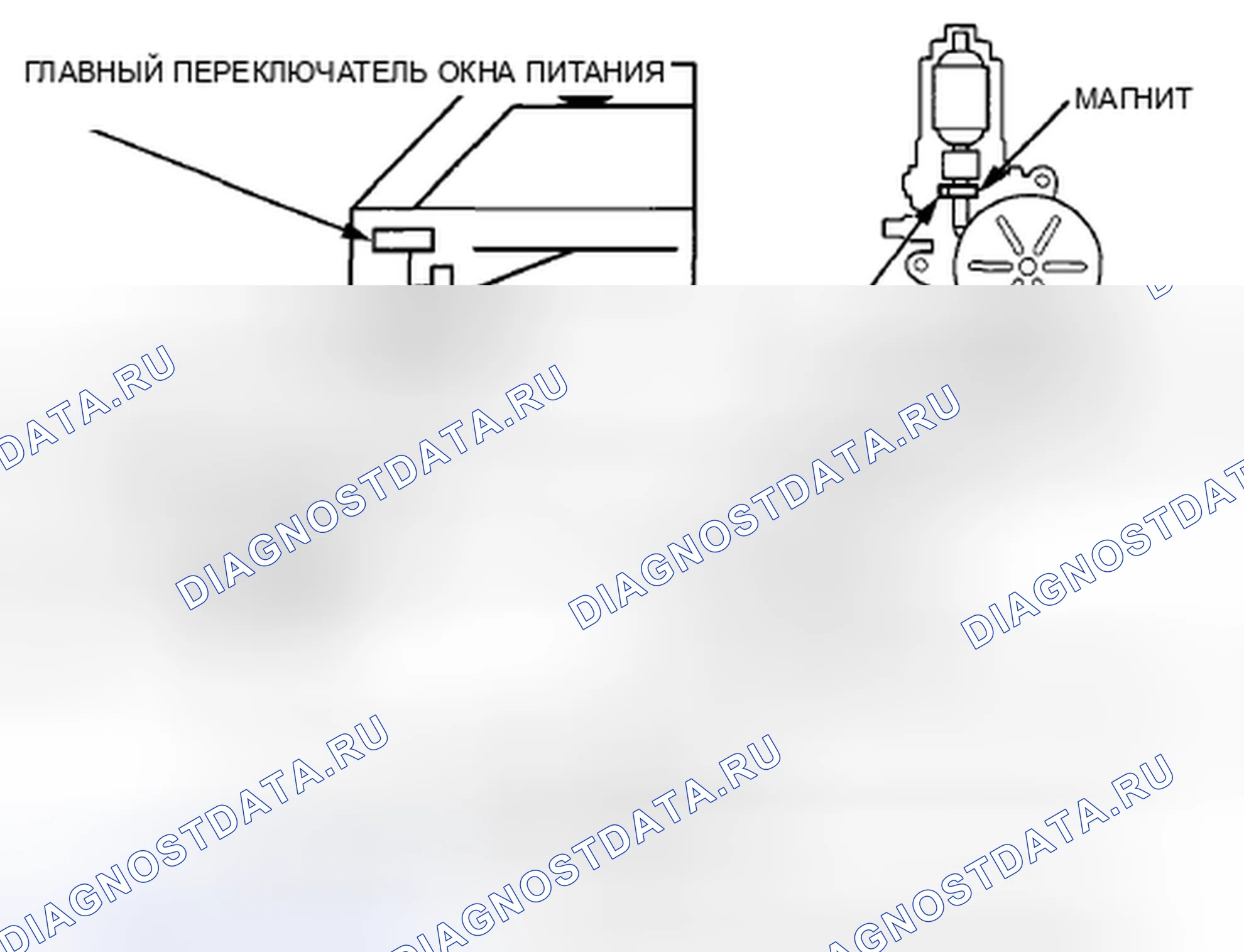 Рис. 2: Автоматическое реверсирование окна питания. Honda Insight ZE2 рестайлинг