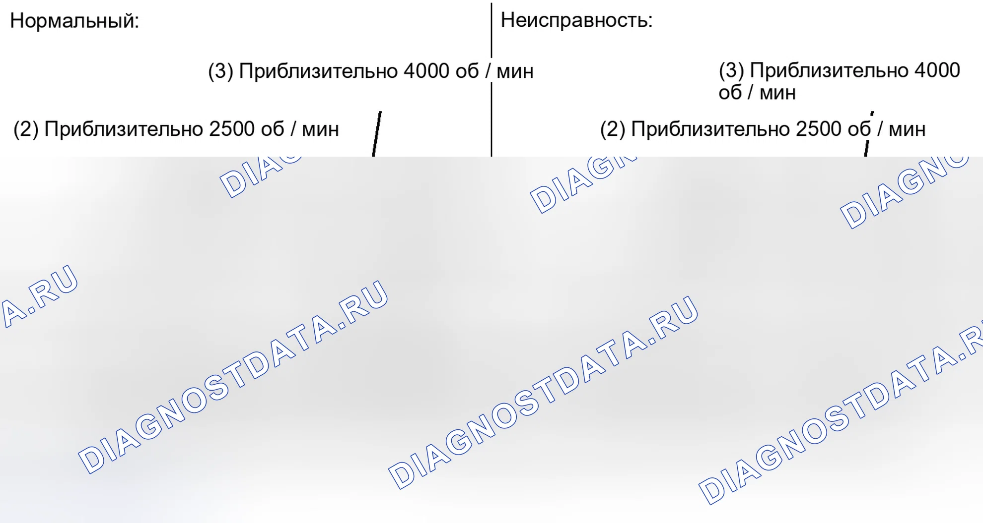 Рис. 227: ПОРЯДОК ВЫПОЛНЕНИЯ РАБОТ. Toyota 4Runner V