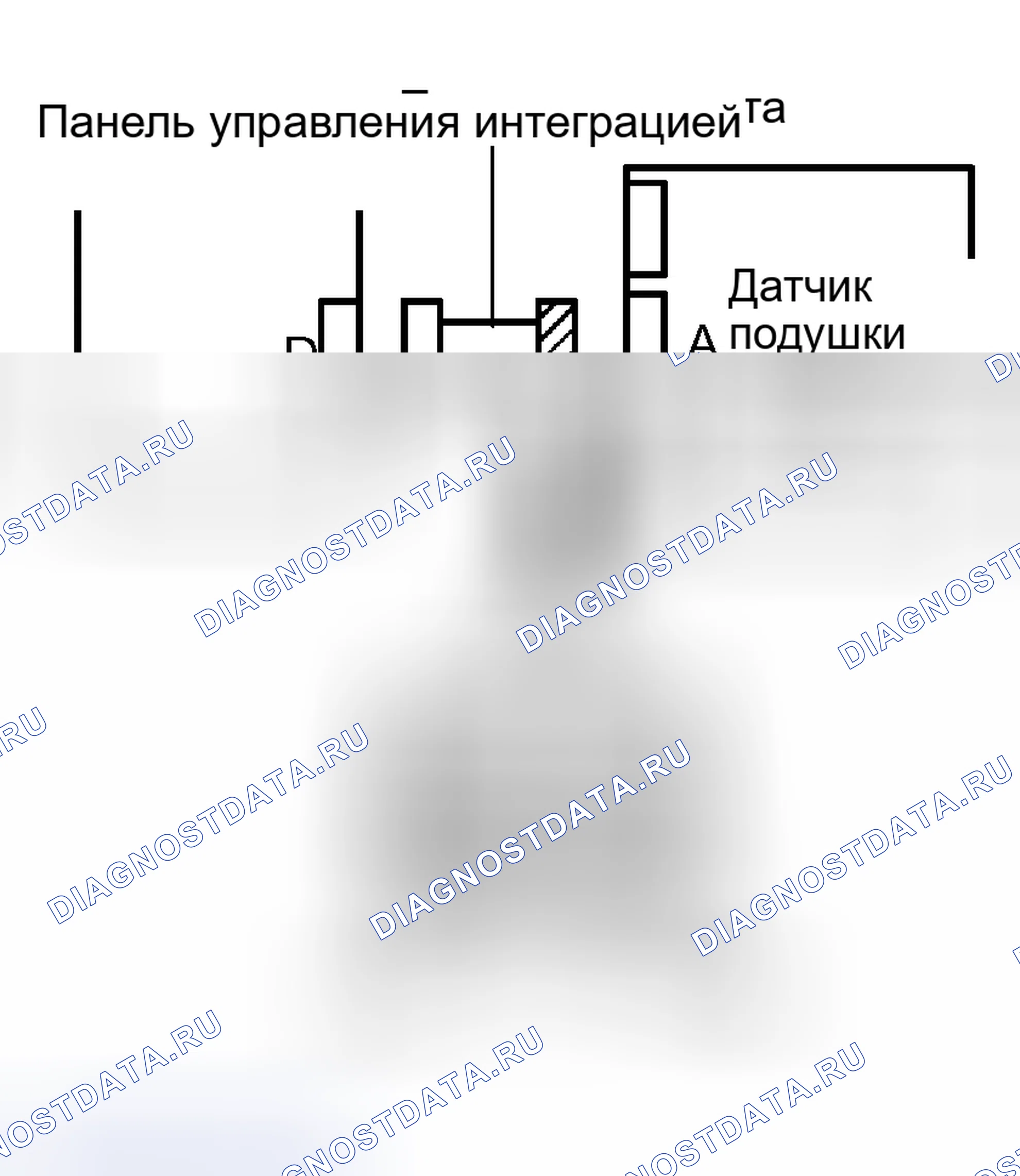 Рис. 121. Toyota Sequoia I рестайлинг