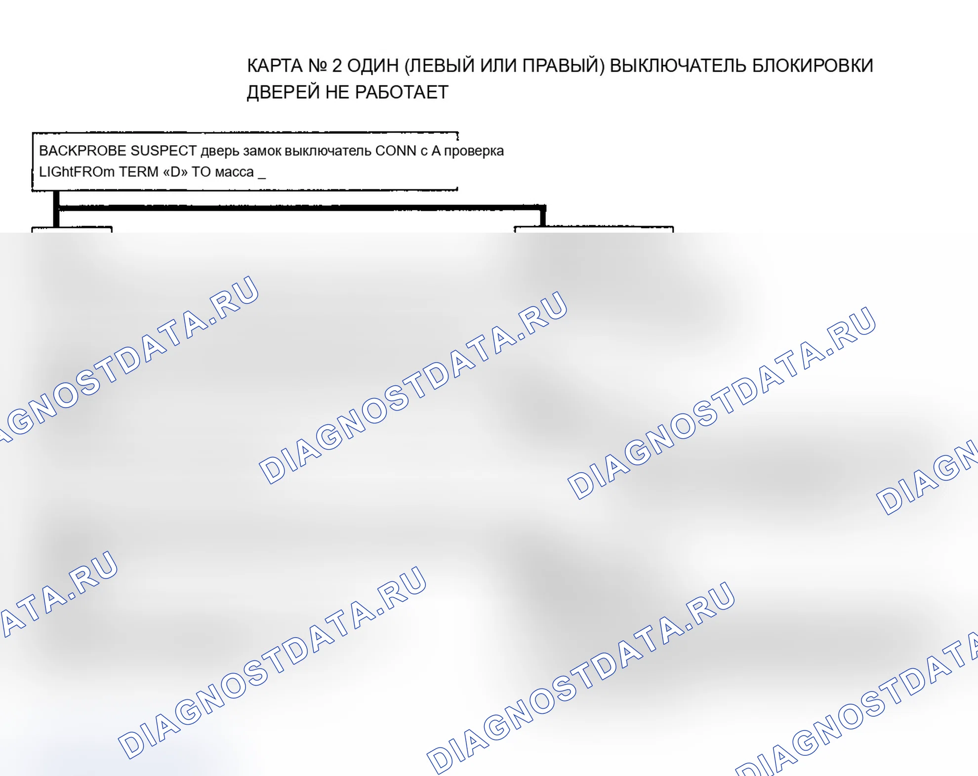 Рис. 7: № КАРТЫ 2: ВЫКЛЮЧАТЕЛЬ ЗАМКА ДВЕРИ НЕ РАБОТАЕТ. Chevrolet Lumina APV I