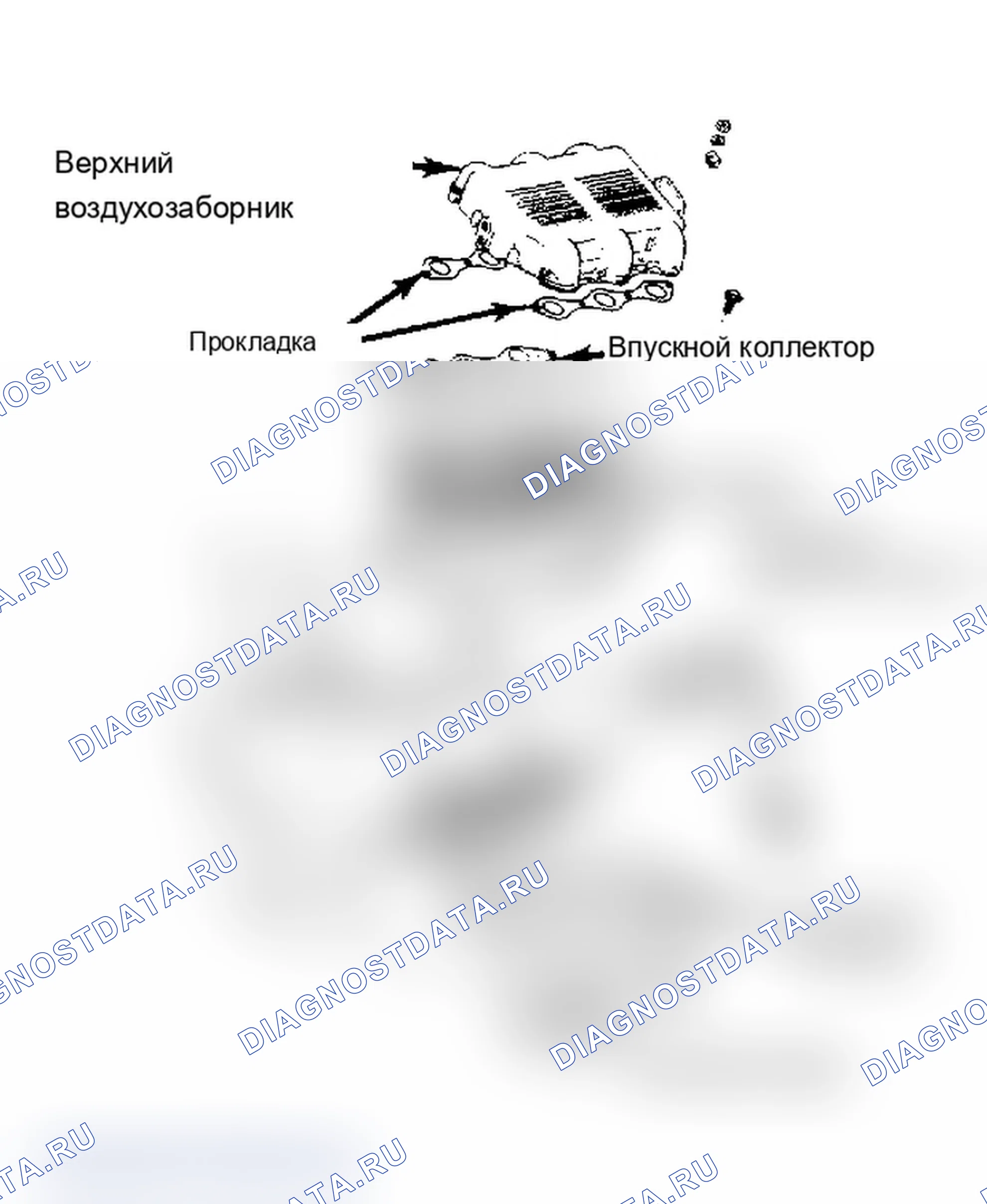 Рис. 3. Dodge Grand Caravan II