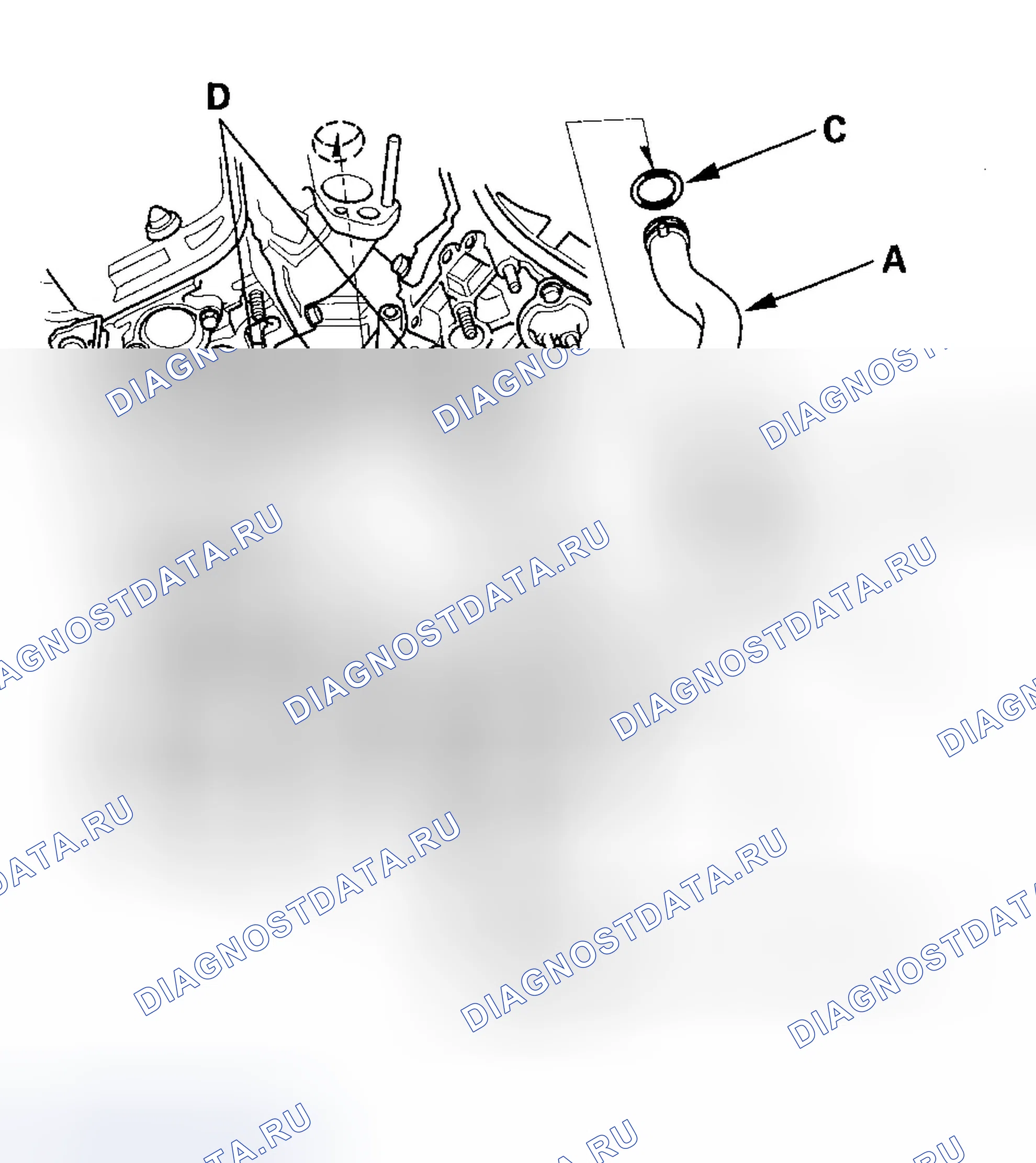 Рис. 15. Honda Ridgeline I