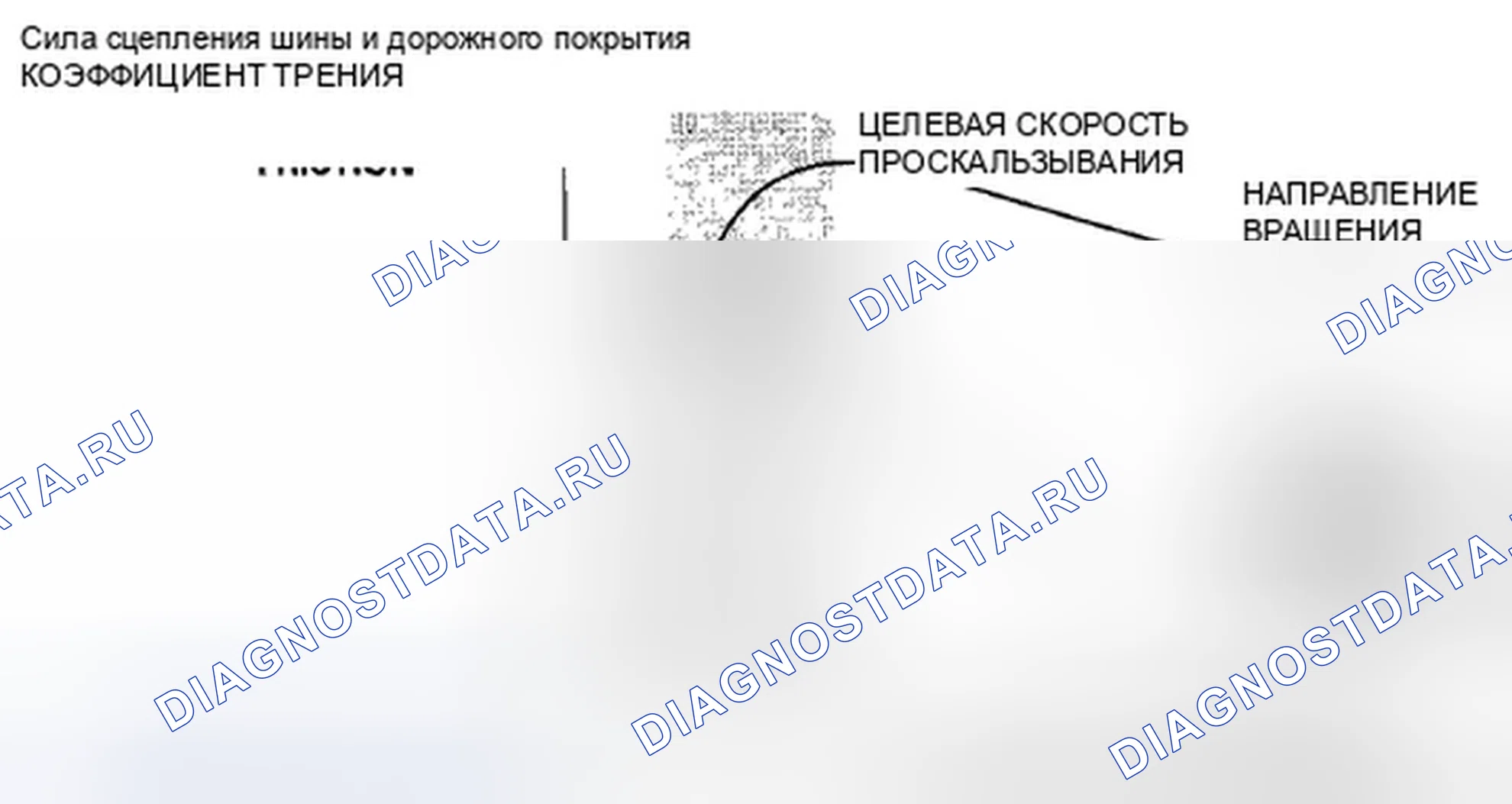 Рис. 119: Антиблокировочная система. Honda Accord VIII