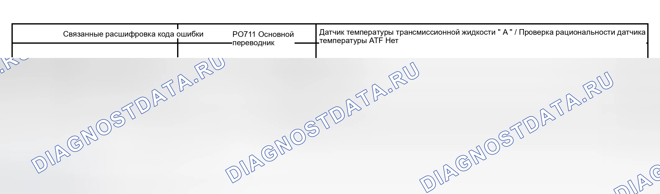 Рис. 310: СТРАТЕГИЯ МОНИТОРИНГА. Toyota RAV4 II рестайлинг