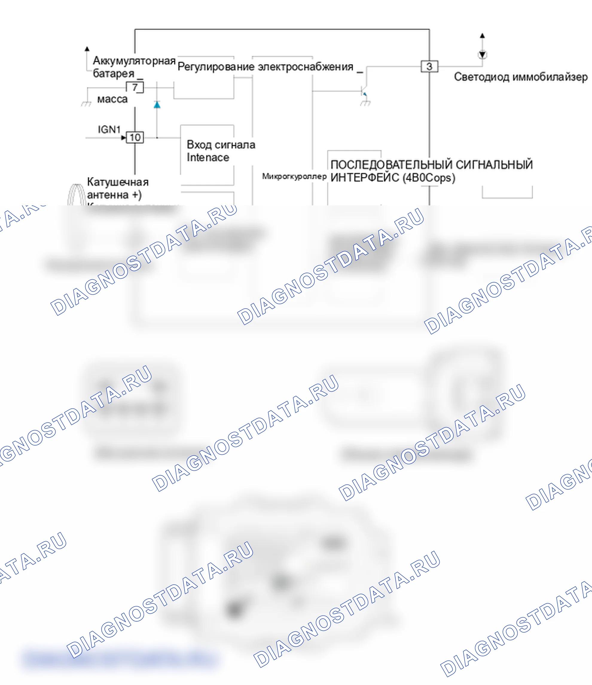 Принципиальные схемы. Hyundai Santafe Sport DMA