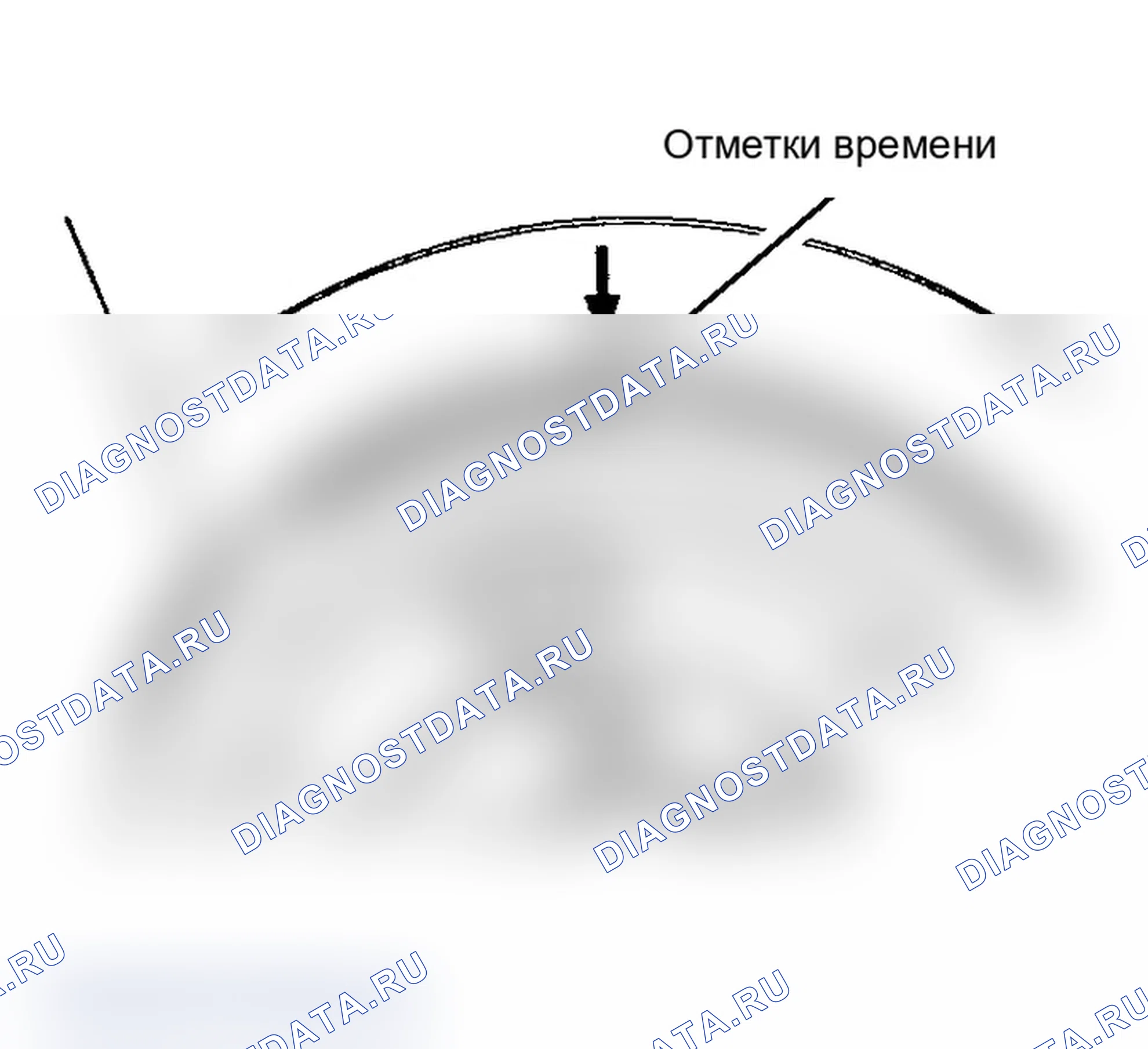 Рис. 47. Audi A4 B5 рестайлинг