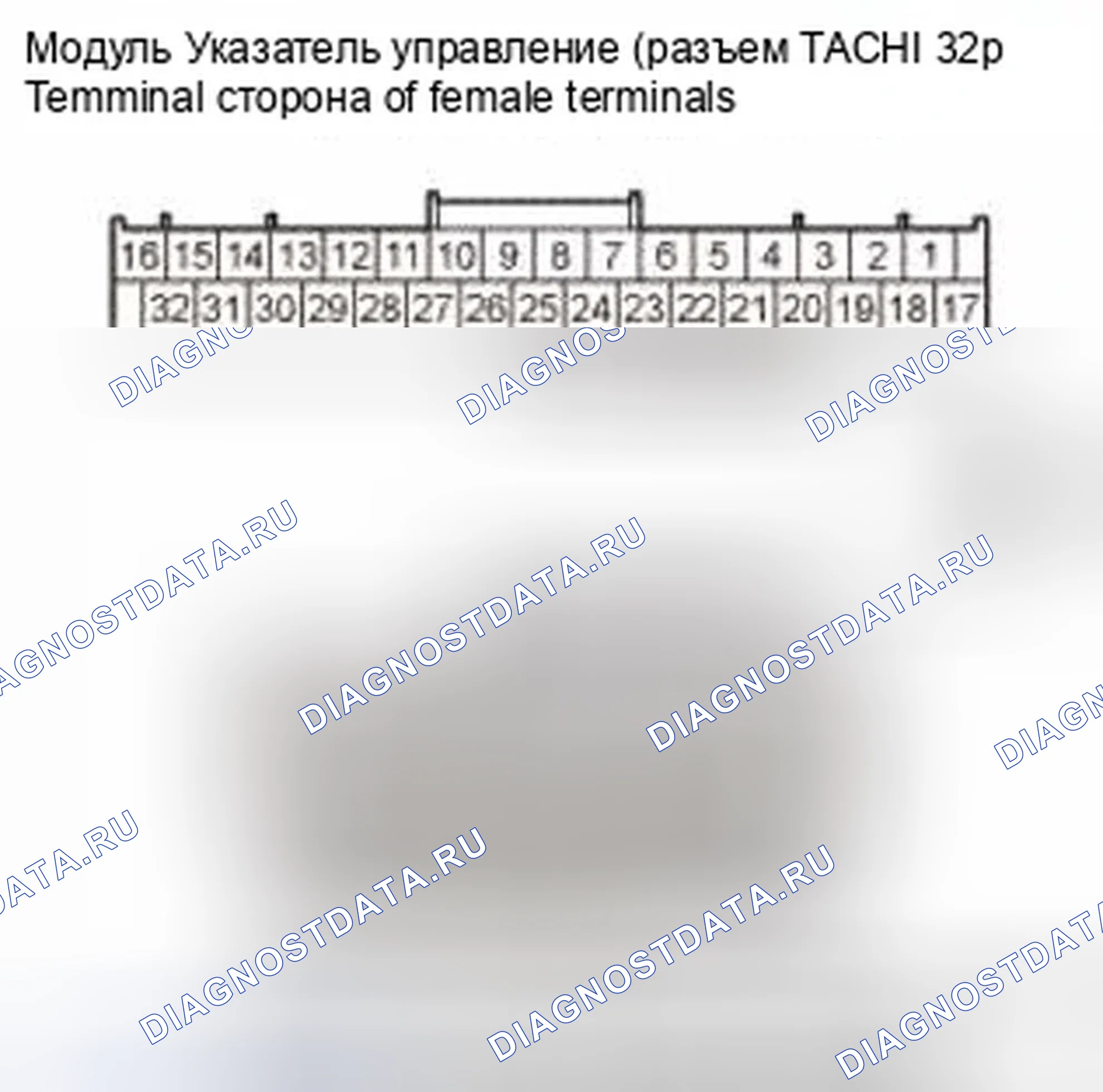 Рис. 25. Honda Civic IX